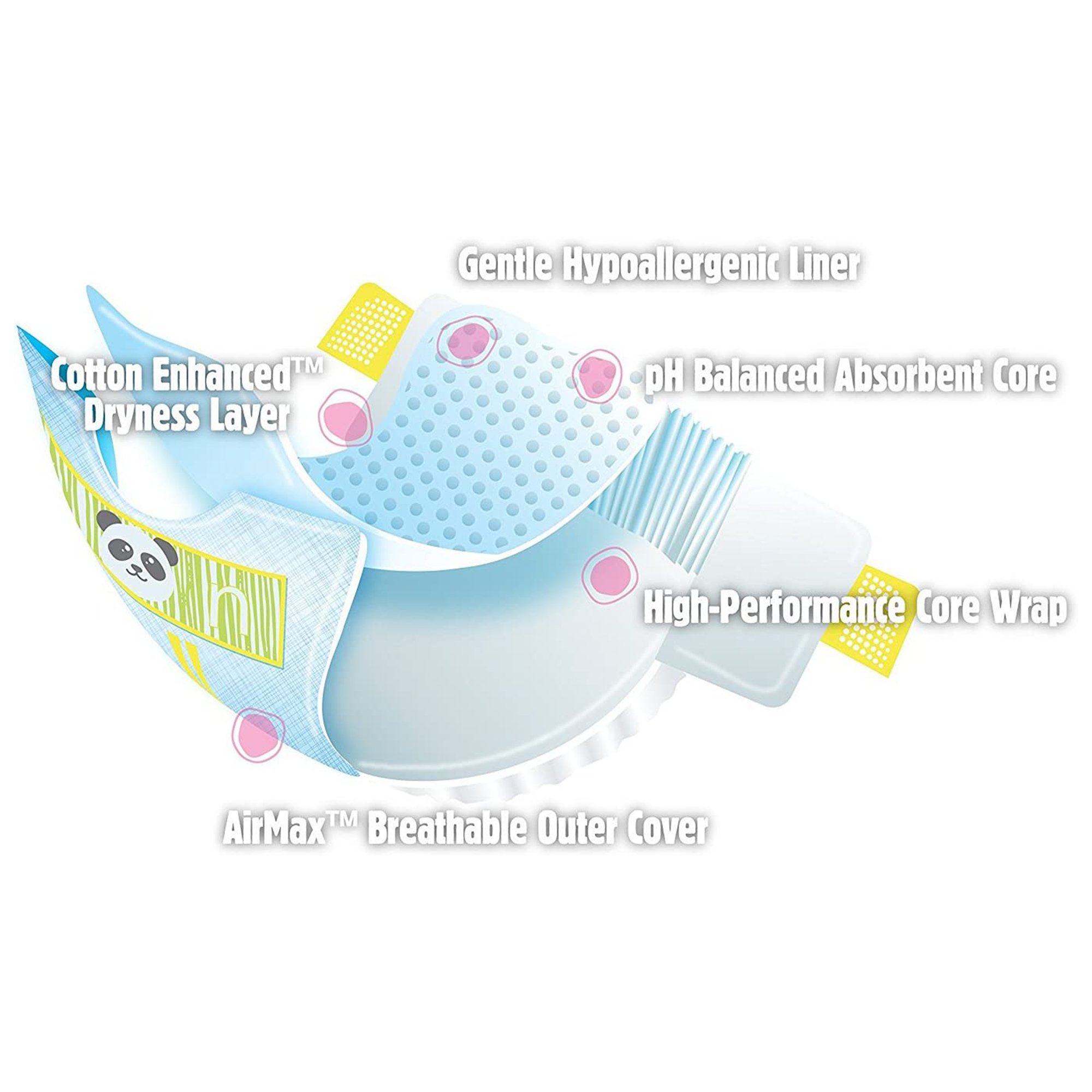 Cuties® Complete Care Diapers, Newborn - Image 3