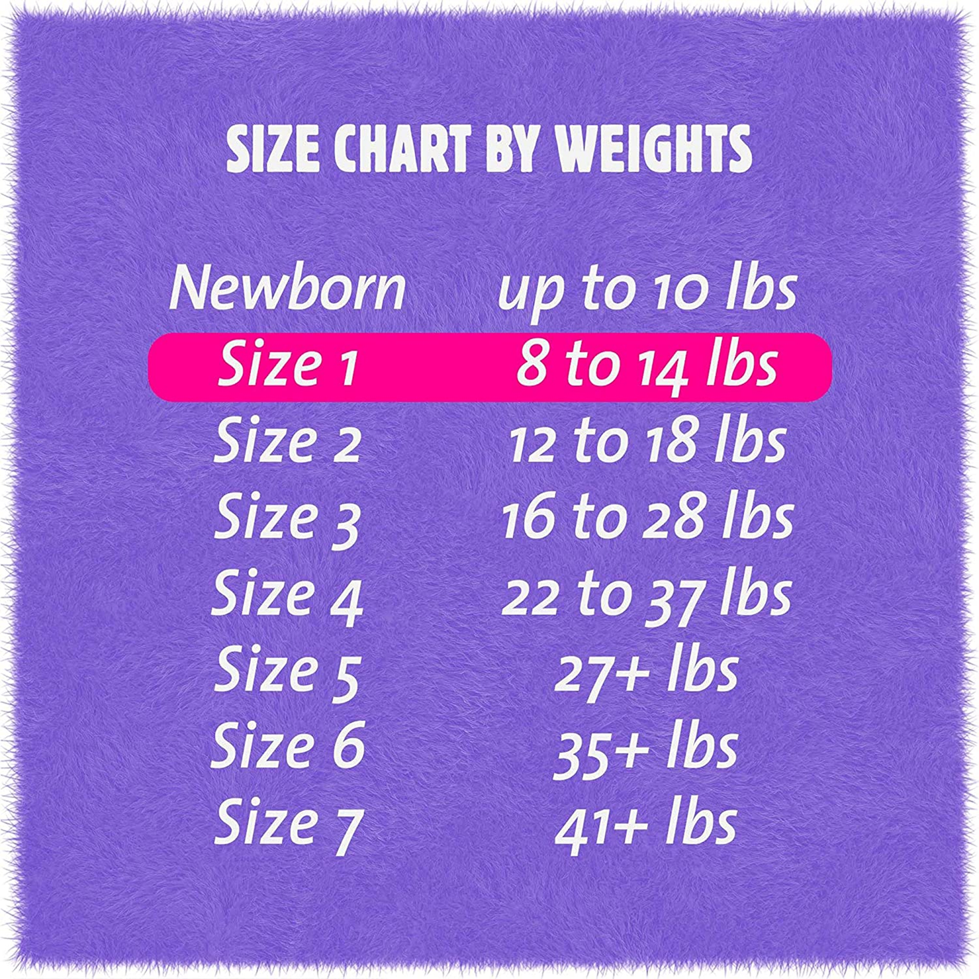 Cuties® Complete Care Diapers, Size 1 - Image 5