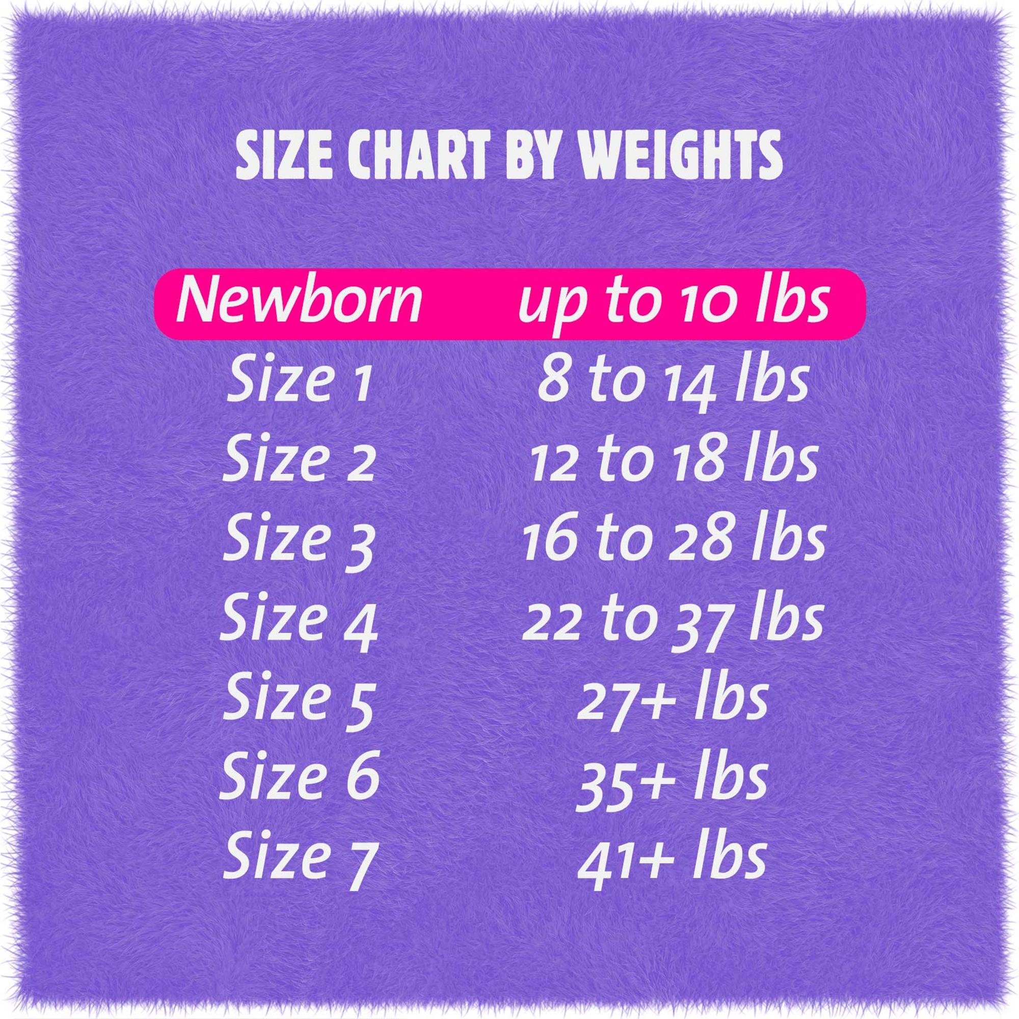 Cuties® Premium Diaper, Newborn - Image 7