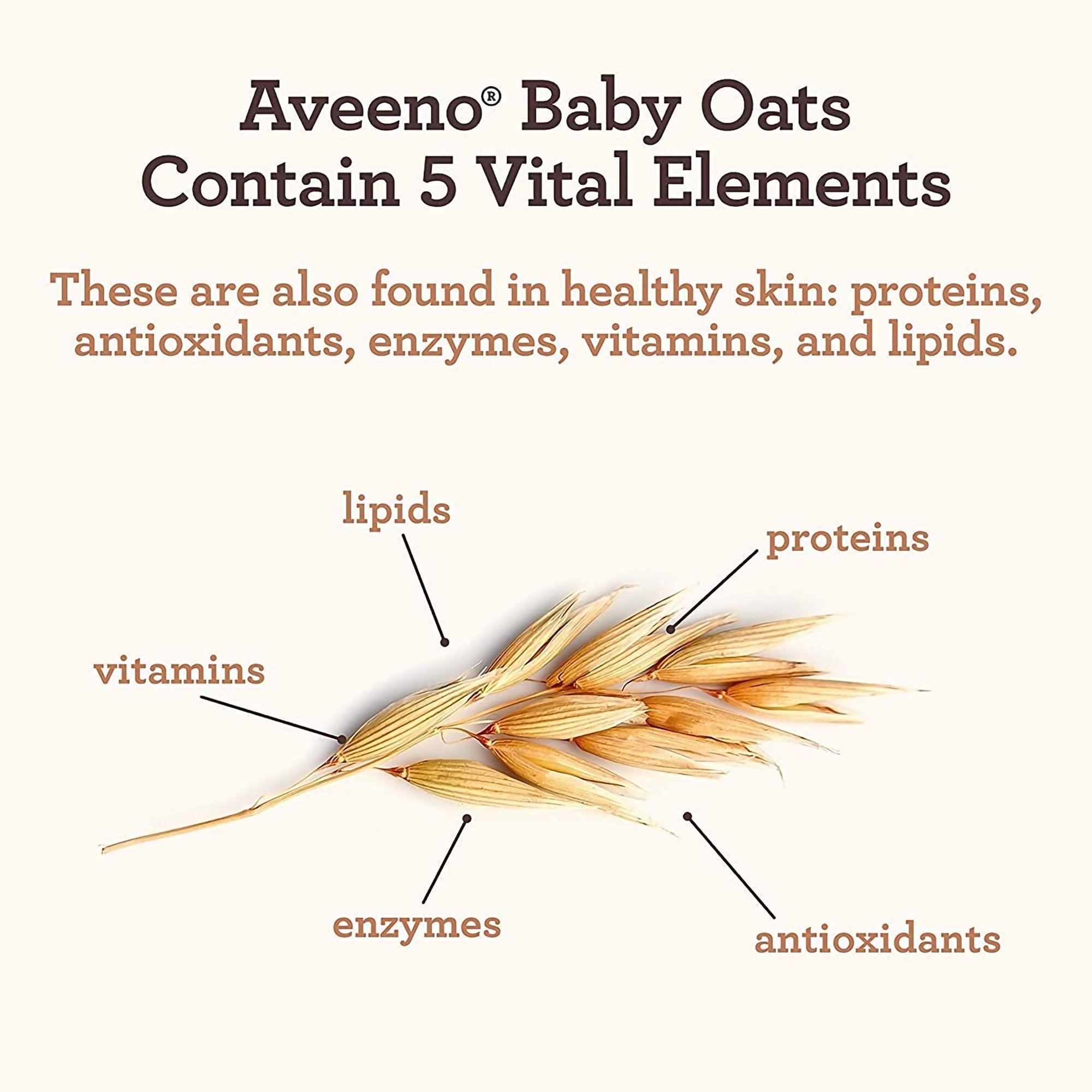 Aveeno® Baby Daily Moisture Wash and Shampoo Lightly Scented, 8-ounce Bottle - Image 6