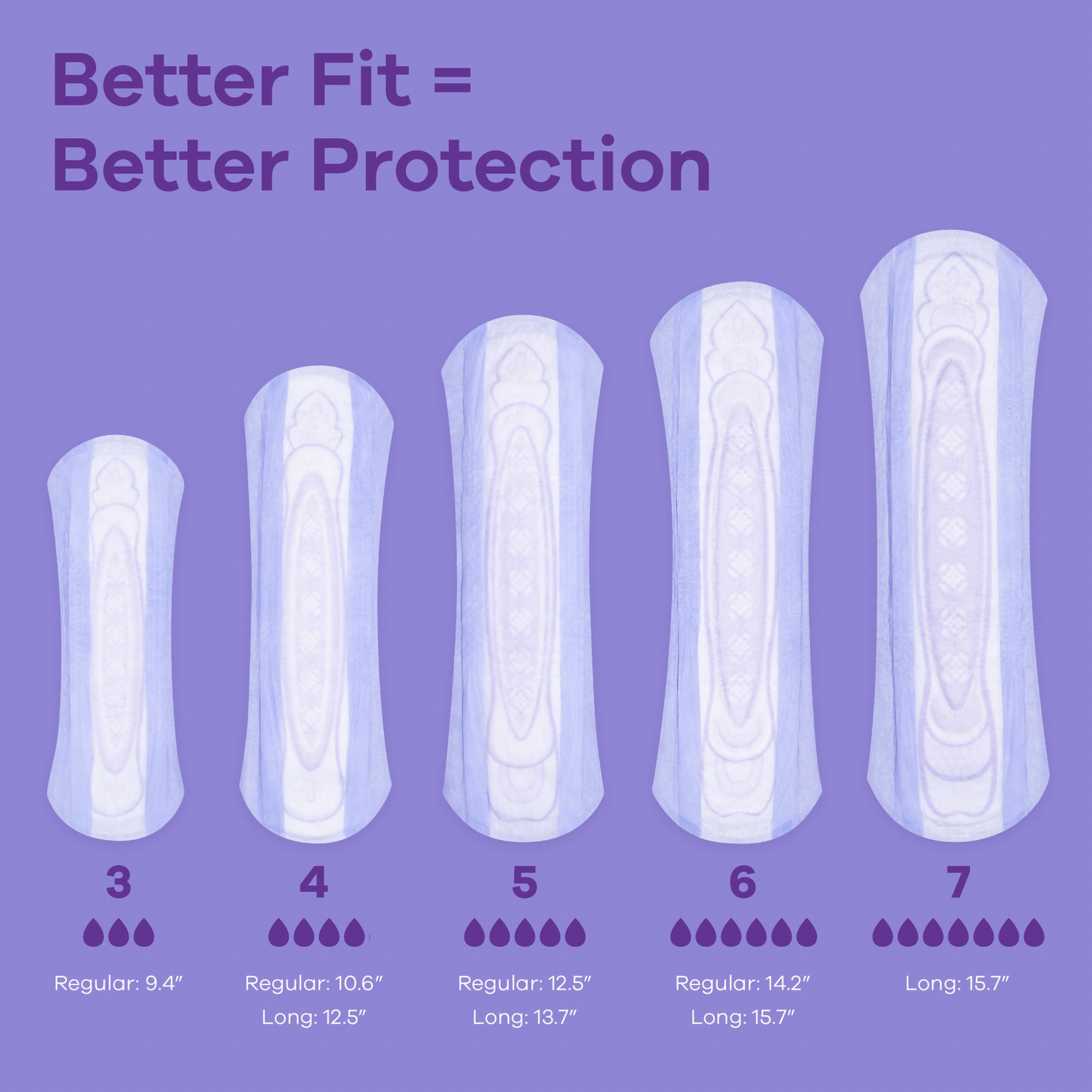 Always® Discreet Bladder Control Pad, Size 3 - Image 3