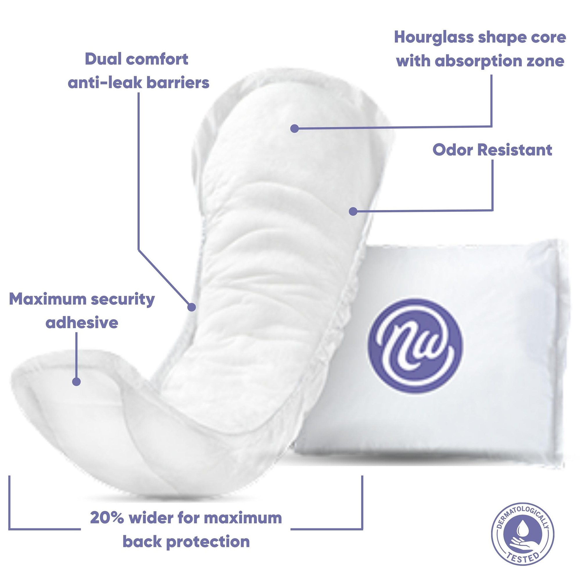 Nexwear Ultimate Bladder Control Pads - Image 3