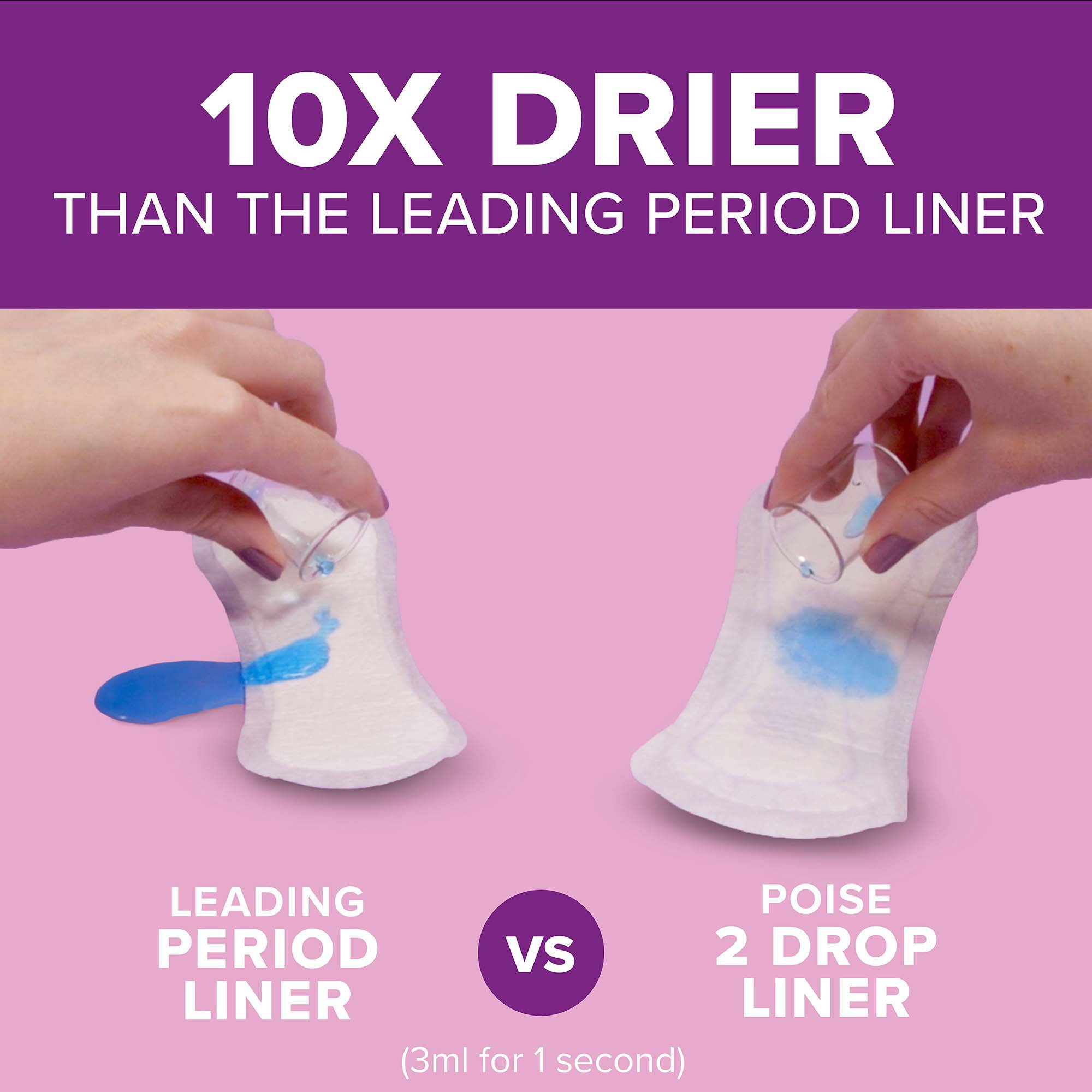 Poise® Bladder Control Pads for Women, Light Absorbency, 8.5-Inch Length - Image 8