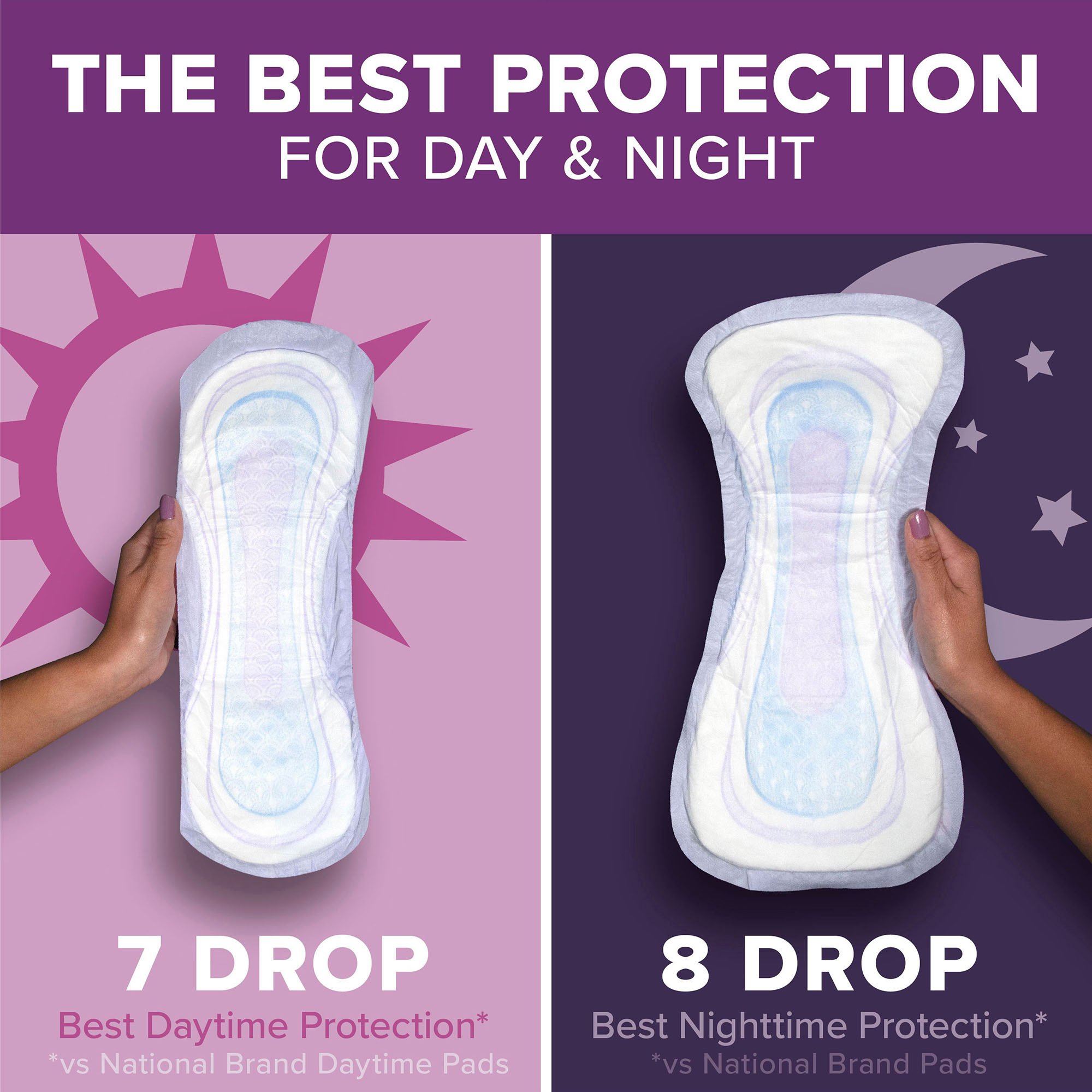 Poise® Fresh Protection™ Overnight Bladder Control Pads - Image 3