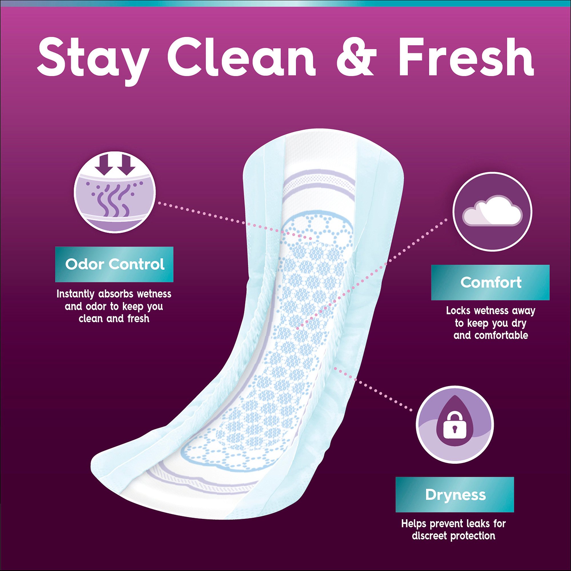 Poise® Fresh Protection™ Ultra Thin Pads, Ultimate Long - Image 5