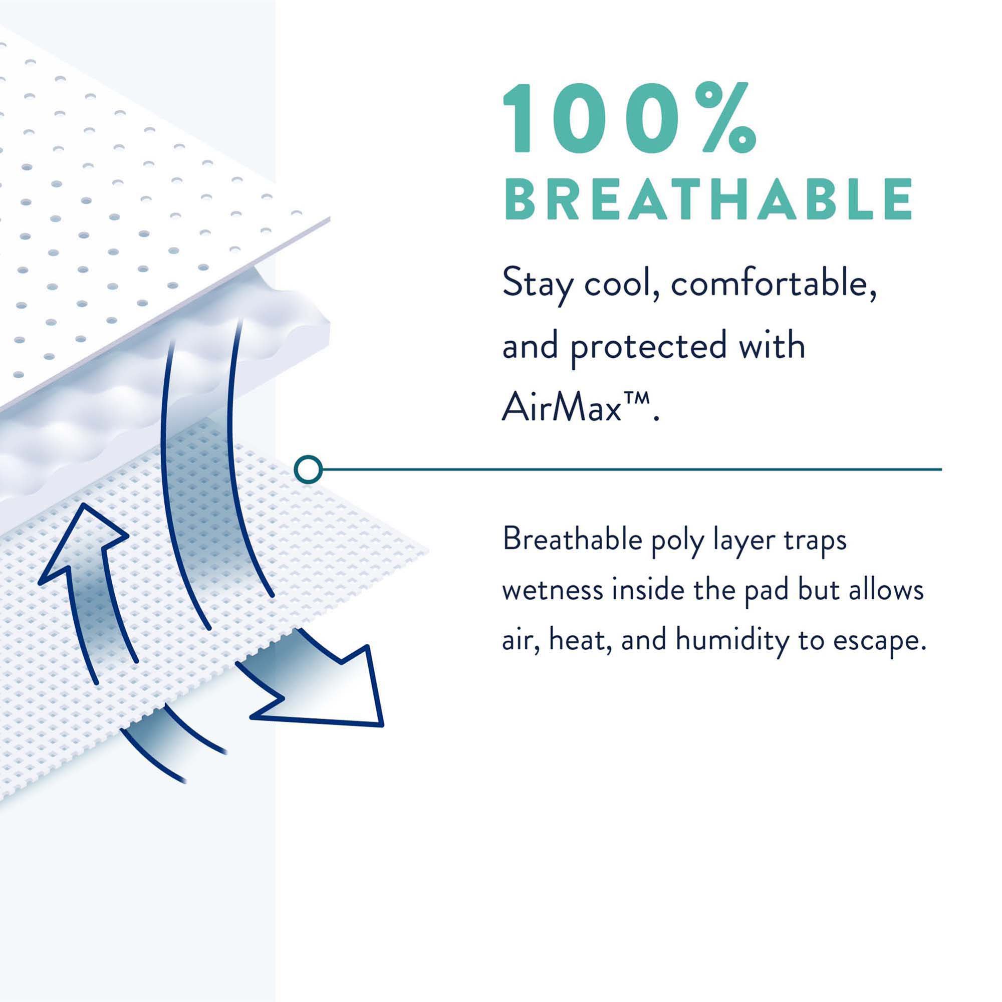 Prevail® Daily Male Guards Maximum Bladder Control Pad, 12.5-Inch Length - Image 5