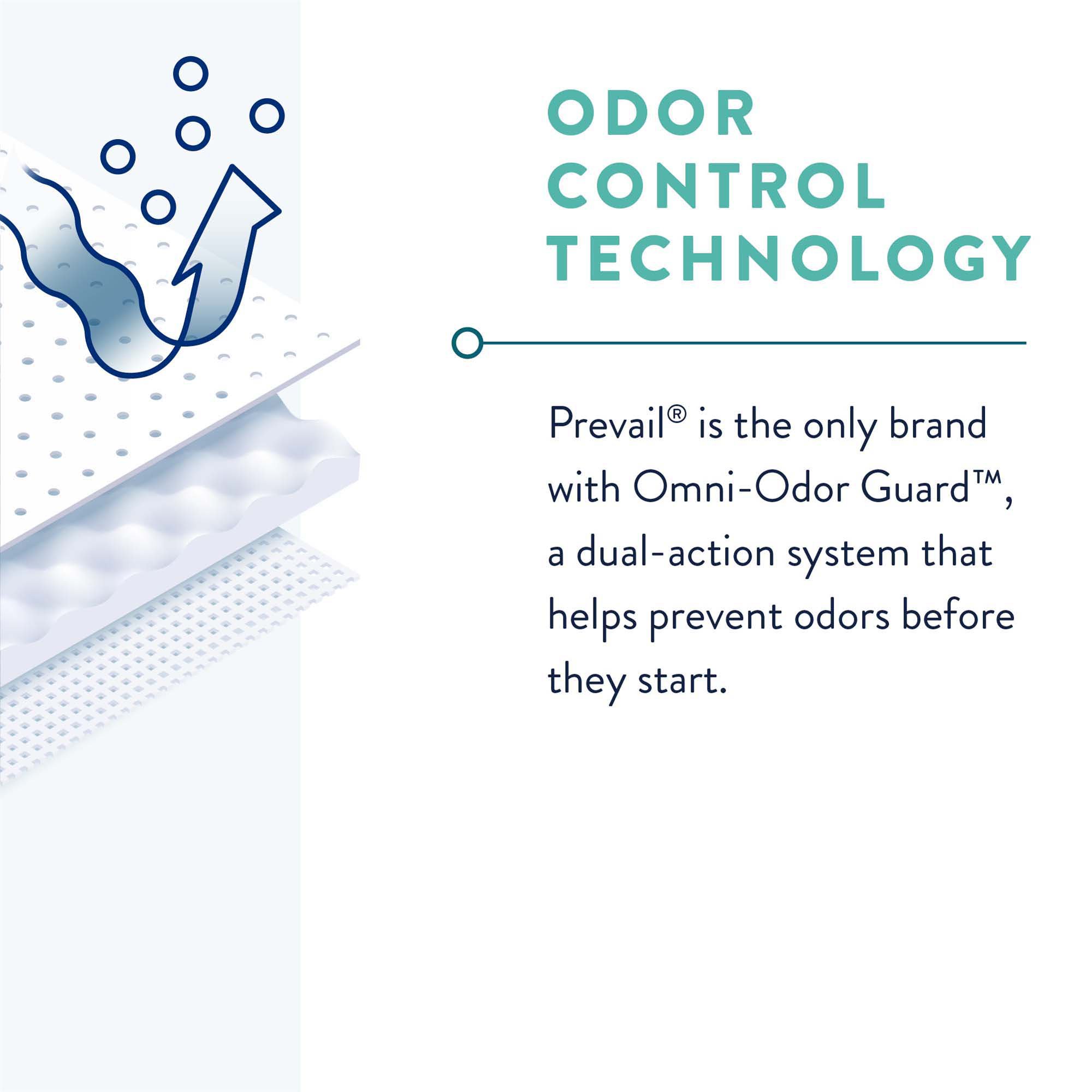 Prevail® Daily Male Guards Maximum Bladder Control Pad, 12.5-Inch Length - Image 6