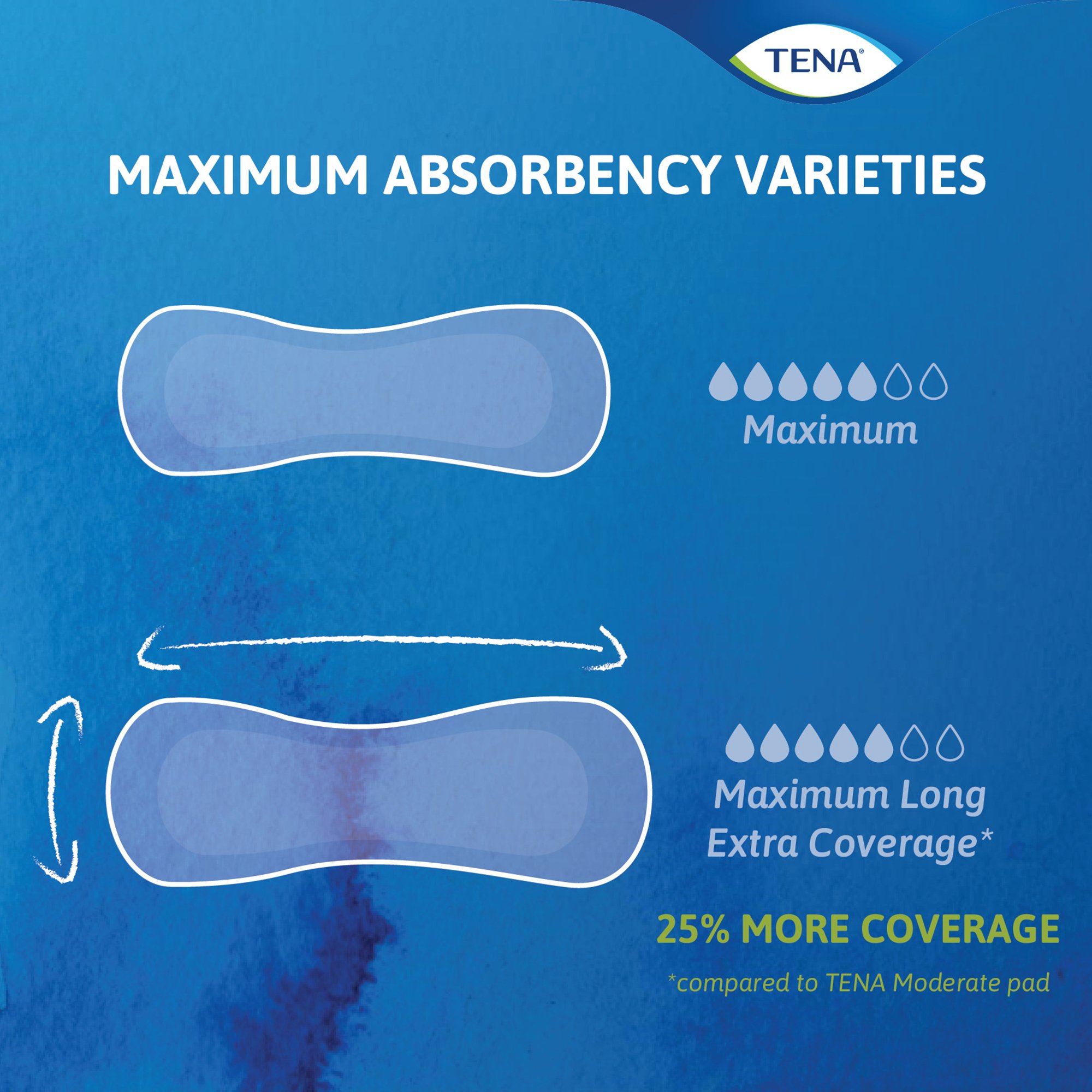 Tena® Intimates™ Heavy Long Bladder Control Pad, 15-Inch Length - Image 6