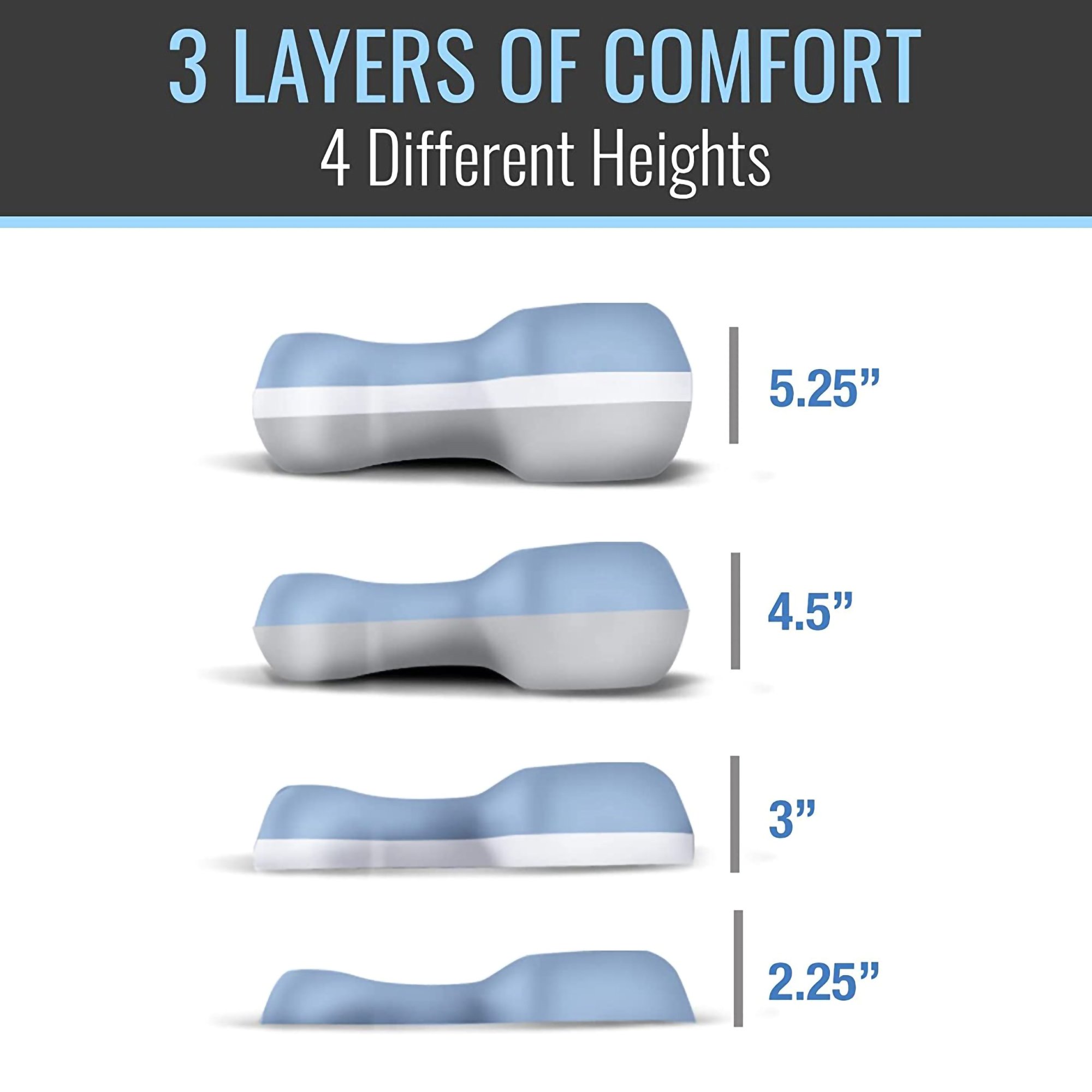 DMI® CPAP Bed Pillow - Image 7