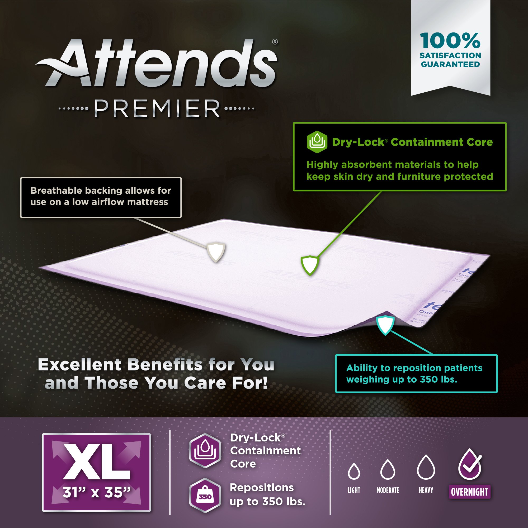 Attends® Premier Underpad, 30 x 36 Inches - Image 3