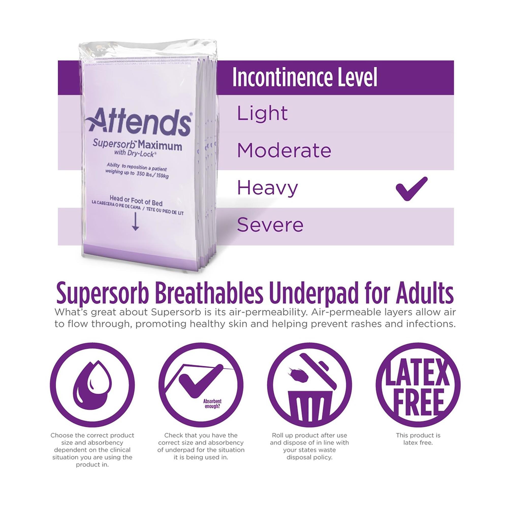 Attends® Supersorb™ Maximum Premium Underpads, 30 x 36 Inches - Image 4