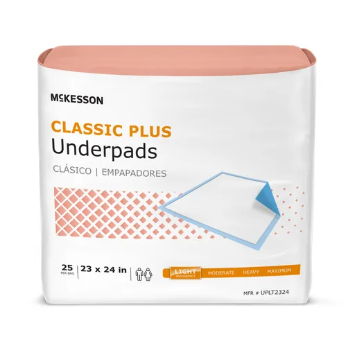 McKesson Classic Plus Light Absorbency Underpads, 23 x 24 Inch