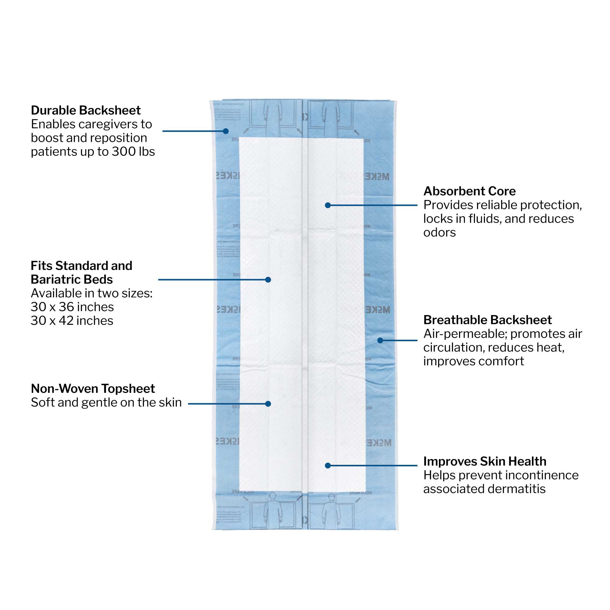 McKesson Heavy-Duty Repositioning Underpads, 30 x 42 Inch - Image 6