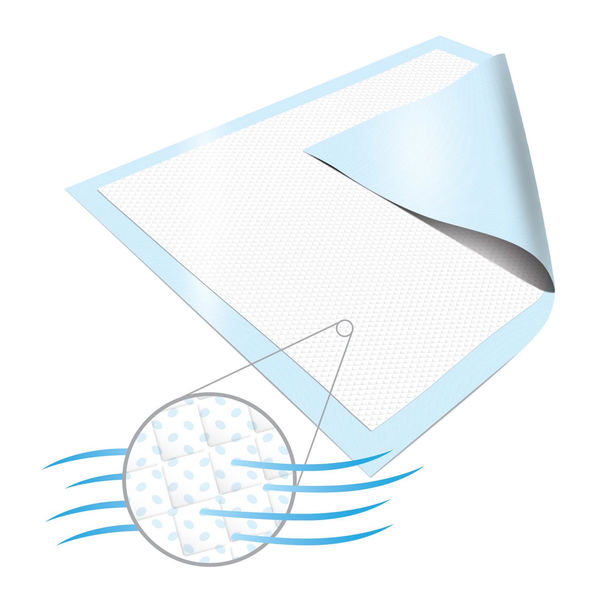 MoliCare® Positioning Underpad, 30 x 36 Inch - Image 8