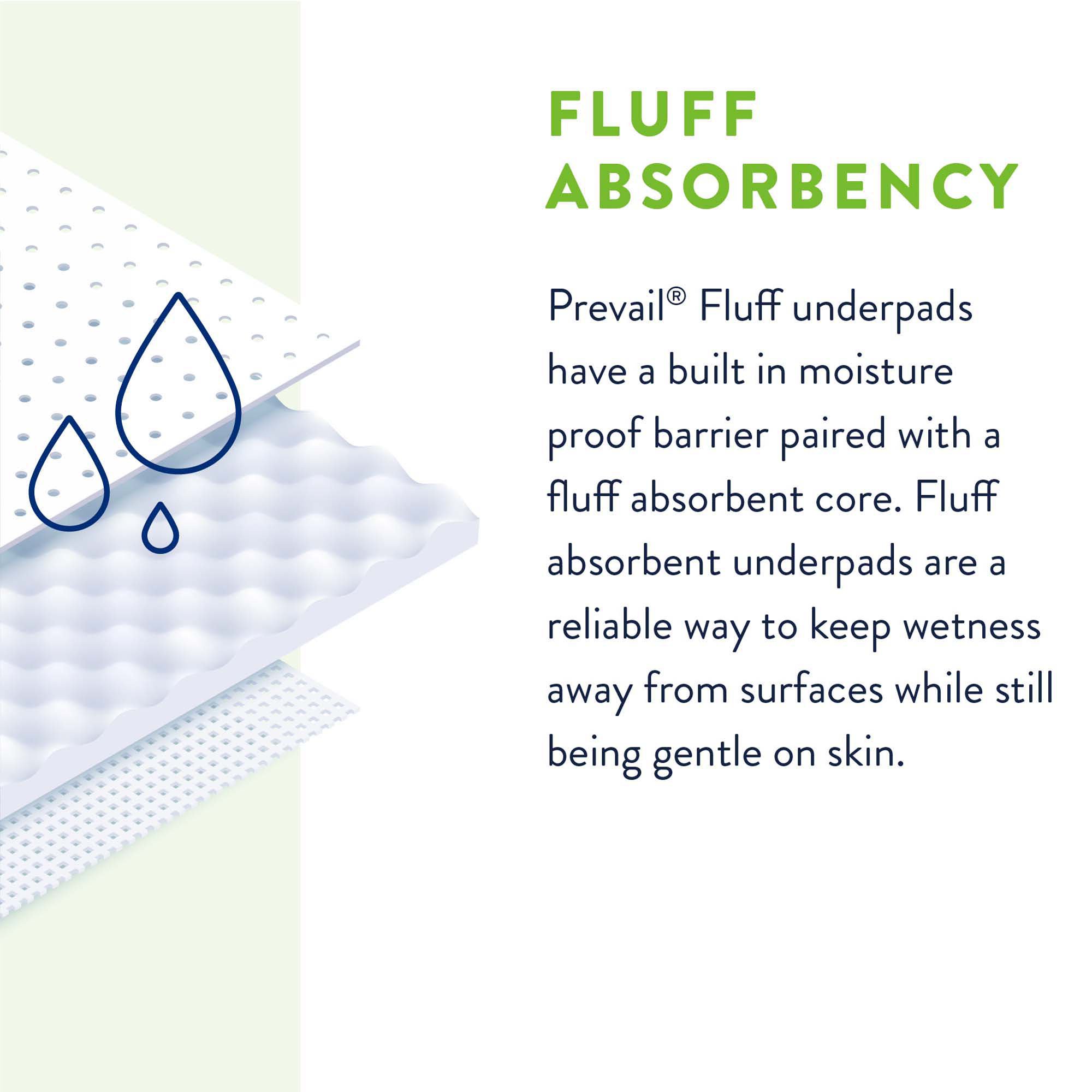 Prevail® Fluff Underpad, 23 x 36 Inch - Image 6