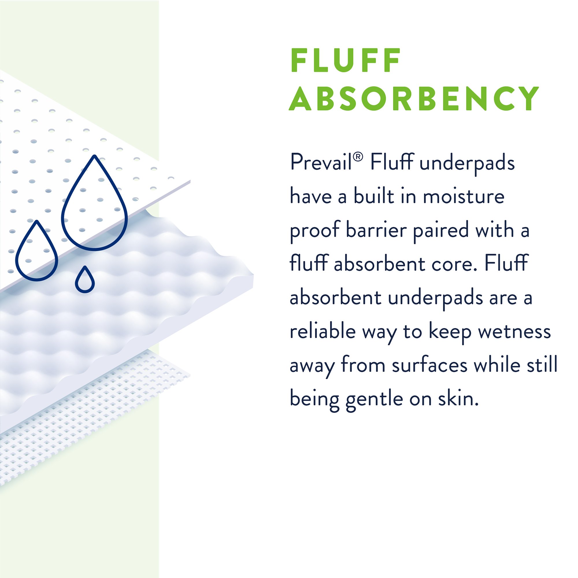Prevail® Total Care™ Fluff Underpads, Large - Image 2