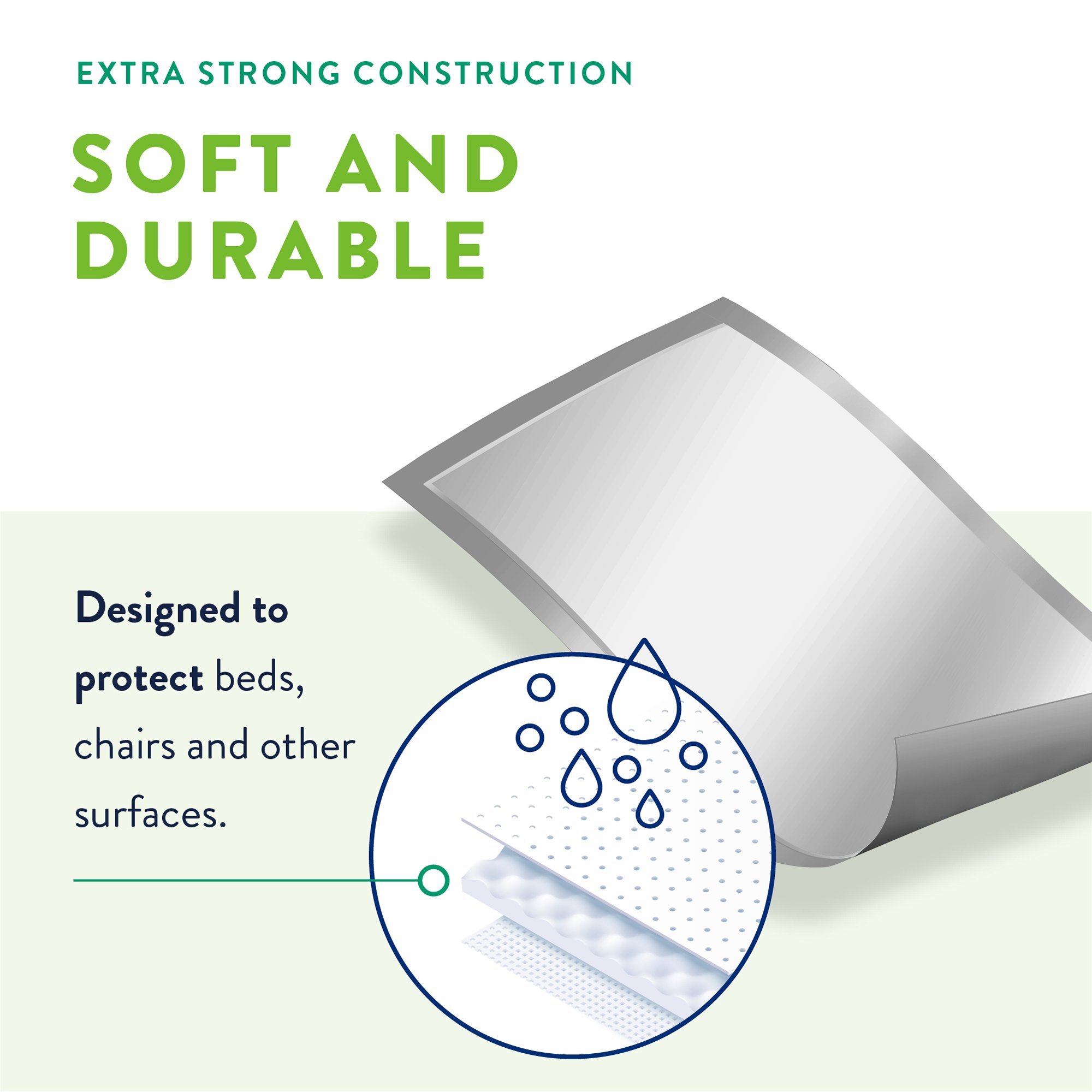 Prevail® Total Care™ Fluff Underpads, Large - Image 6