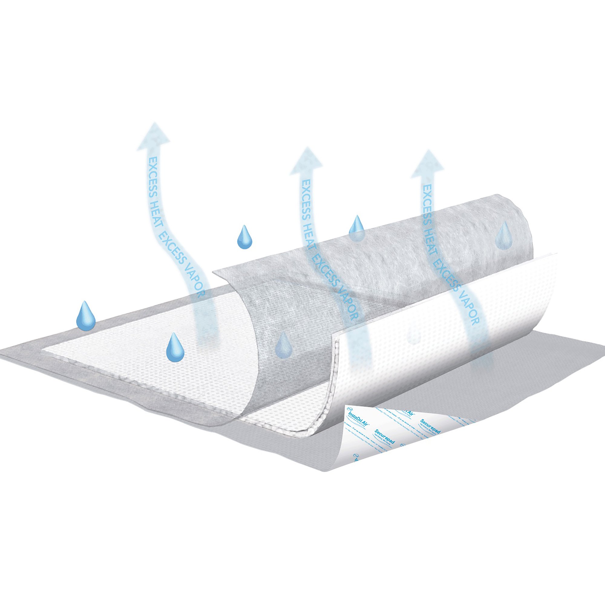 Tena® InstaDri Air™ Securepad Positioning Underpad, 30 x 36 Inch - Image 2