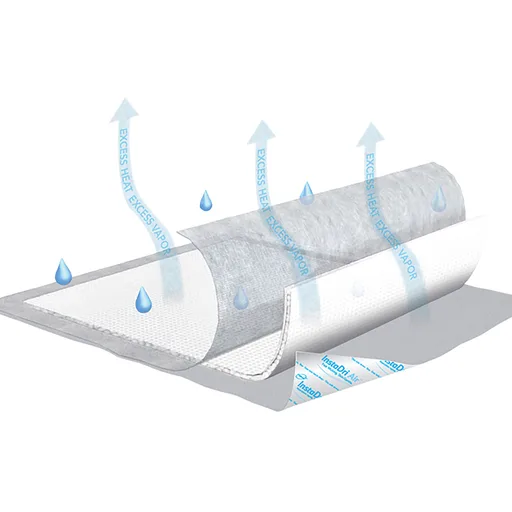 Tena® InstaDri Air™ Underpad, 23 x 36 Inch