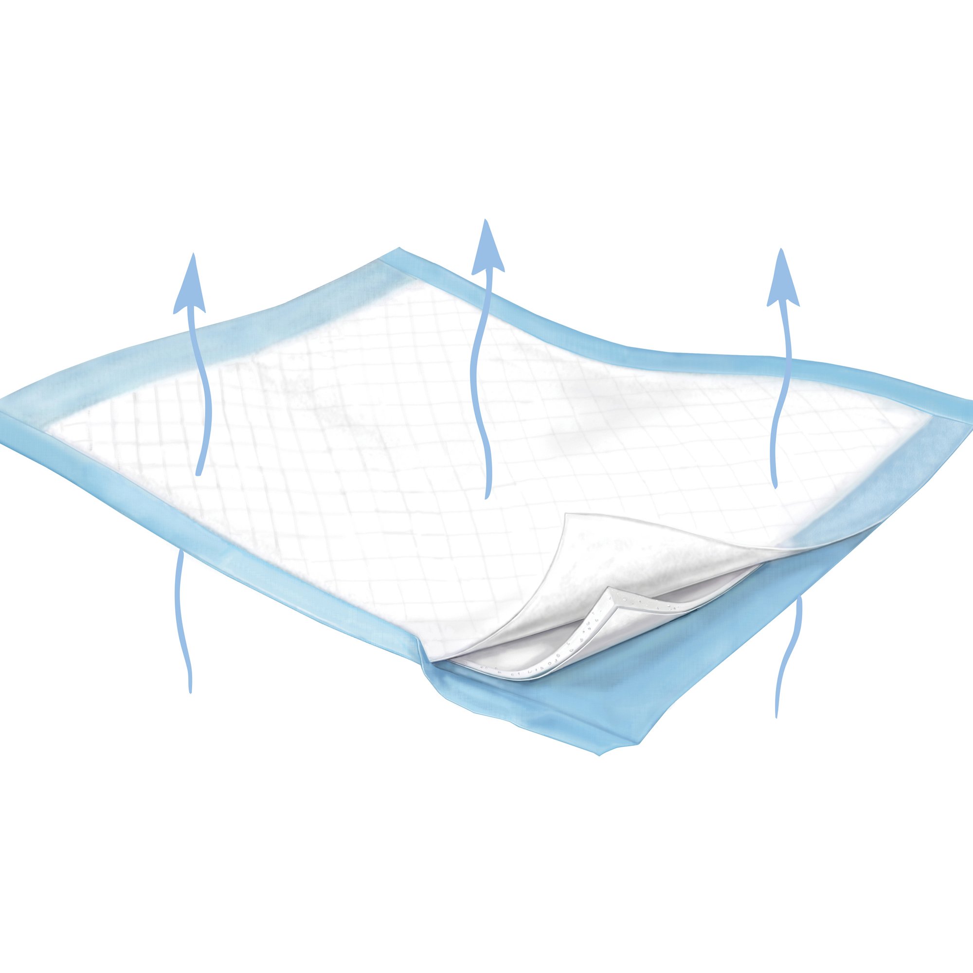 Wings™ Breathable Plus Heavy Absorbency Low Air Loss Underpad, 30 x 36 Inch - Image 5