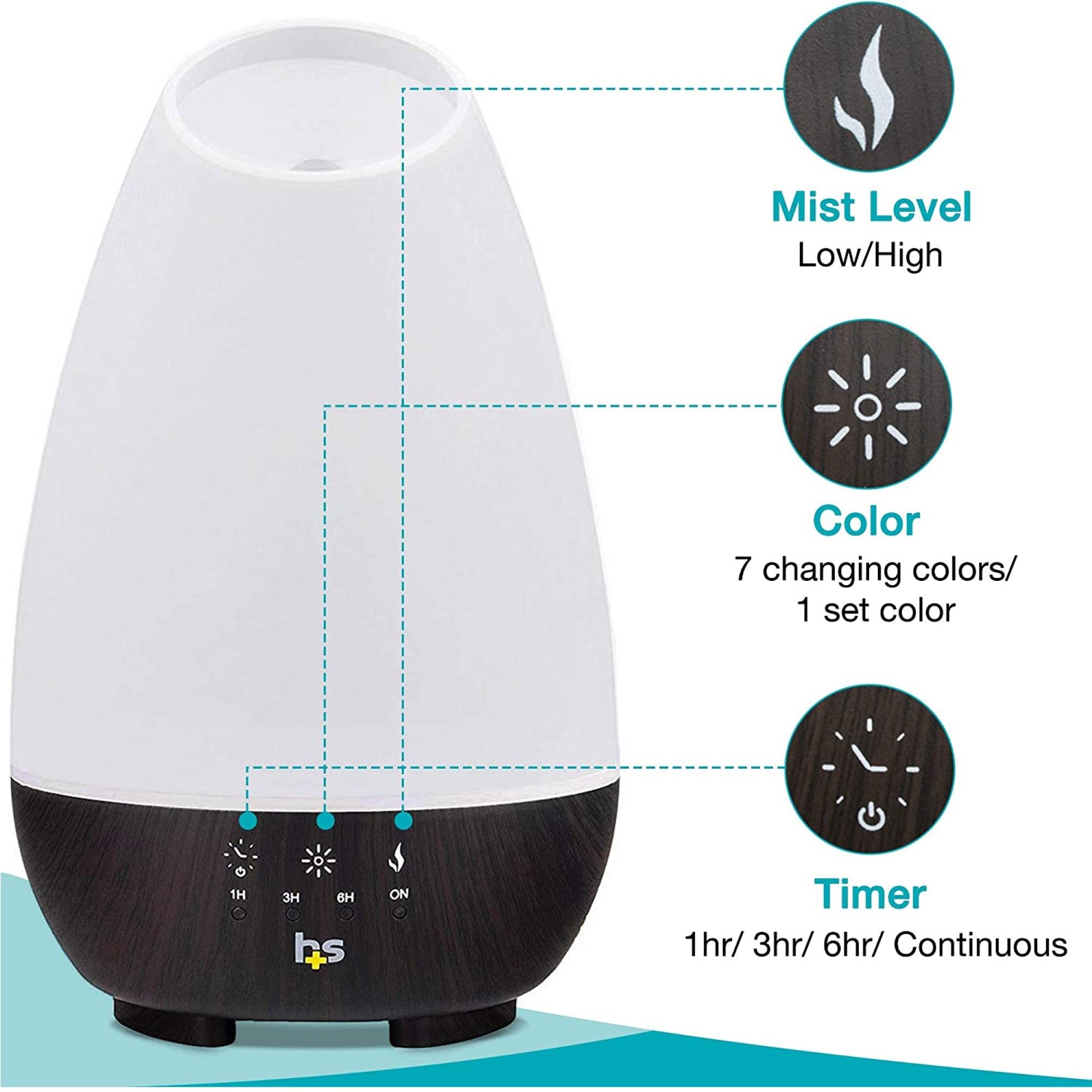 HealthSmart Ultrasonic Essential Oil Humidifier Diffuser - Image 7