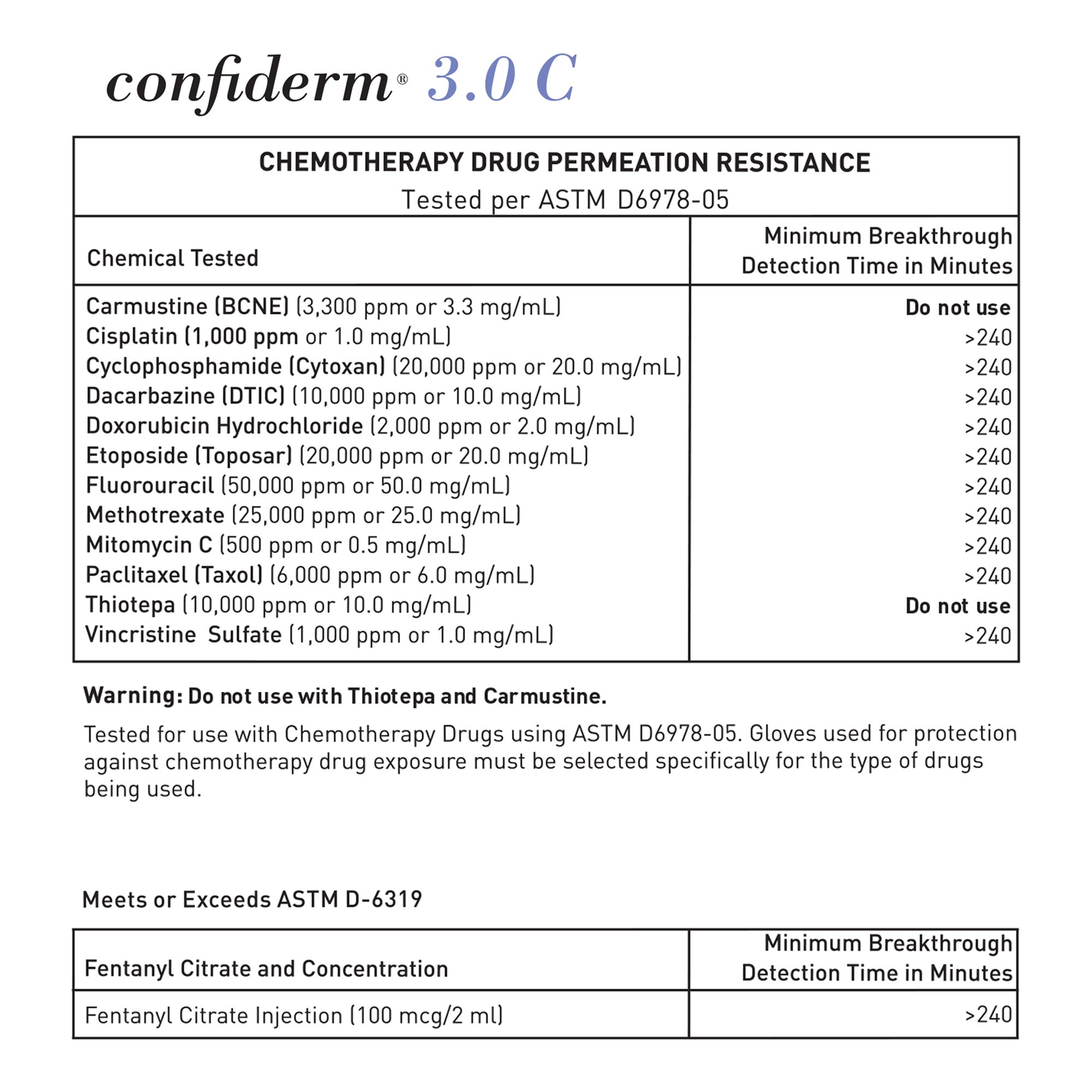 McKesson Confiderm® 3.0 Nitrile Exam Glove, Extra Large, Blue - Image 5