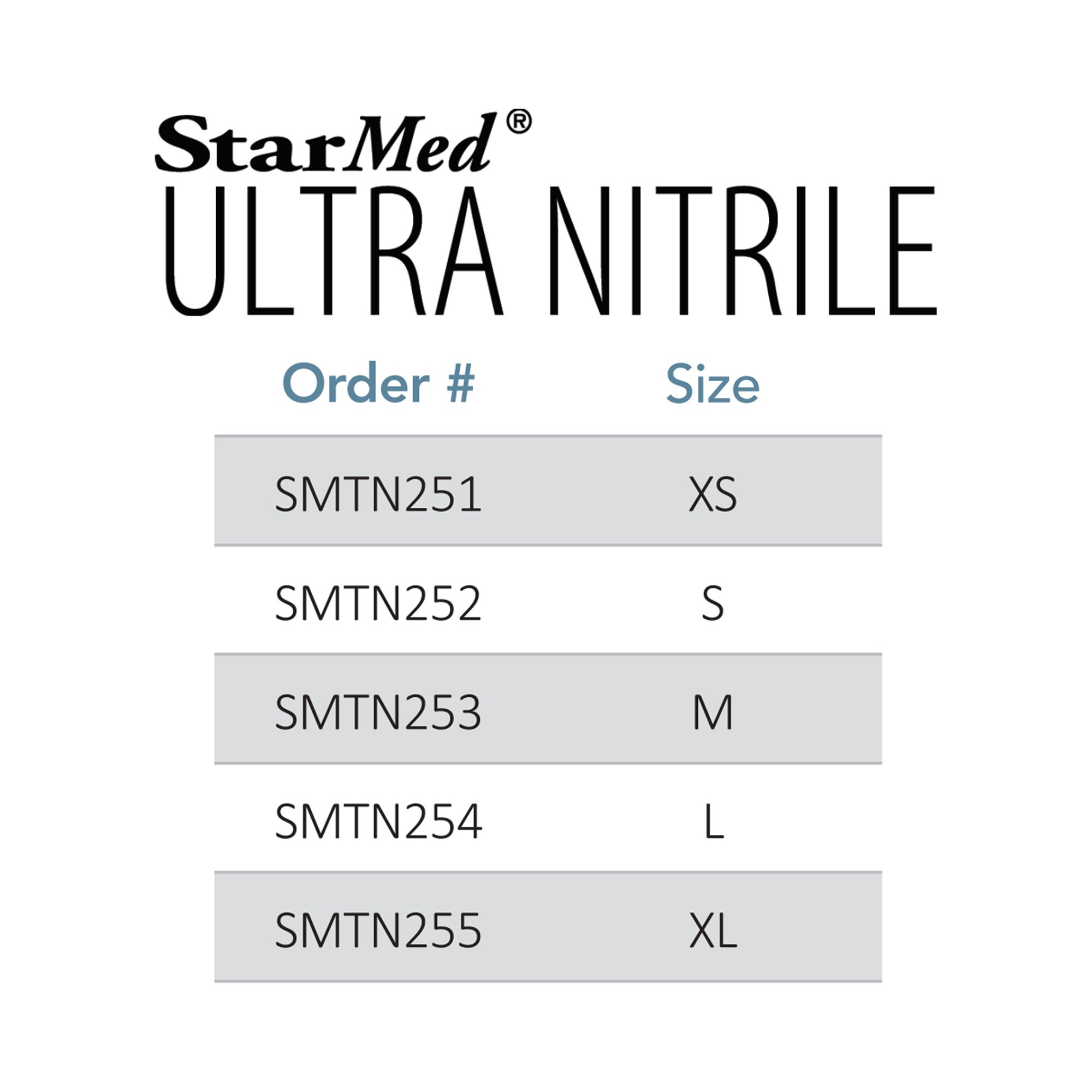 StarMed® Ultra Nitrile Exam Glove, Medium, Blue - Image 2