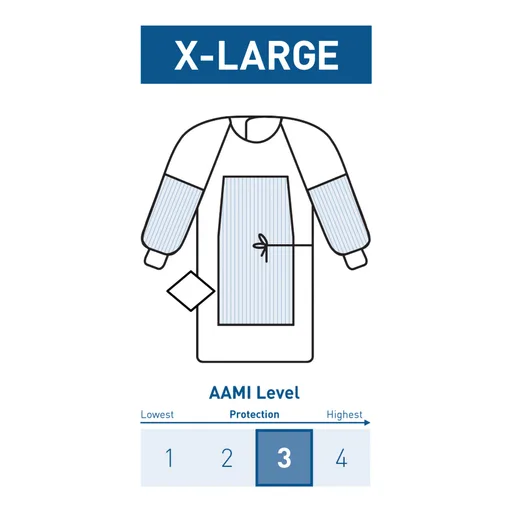 McKesson Fabric Reinforced Surgical Gown with Towel