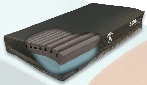 Heel Manager™ Offloading Heel Elevator, Foam, 29 in. L