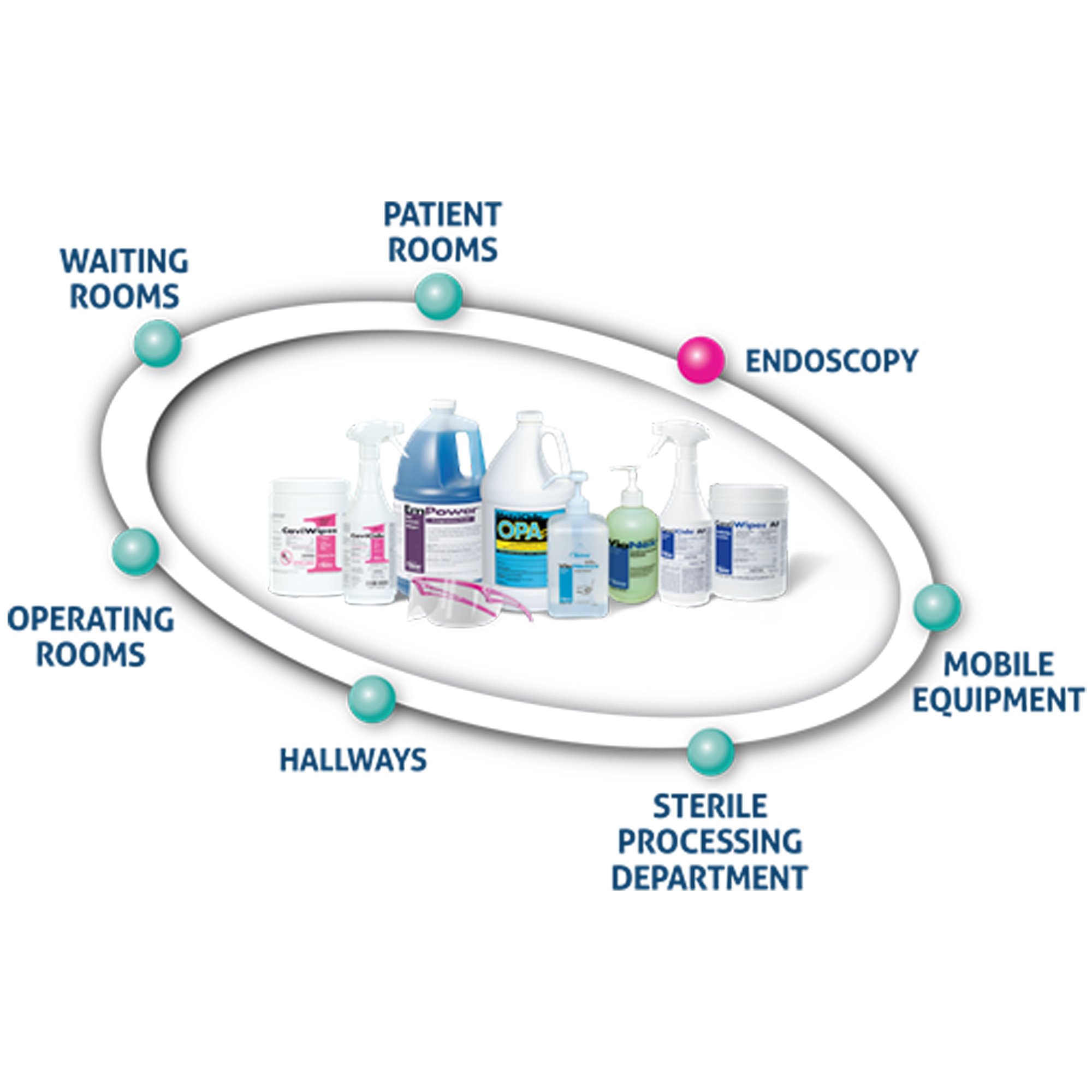 MetriCide® Glutaraldehyde High Level Disinfectant, 1-gallon Jug - Image 3