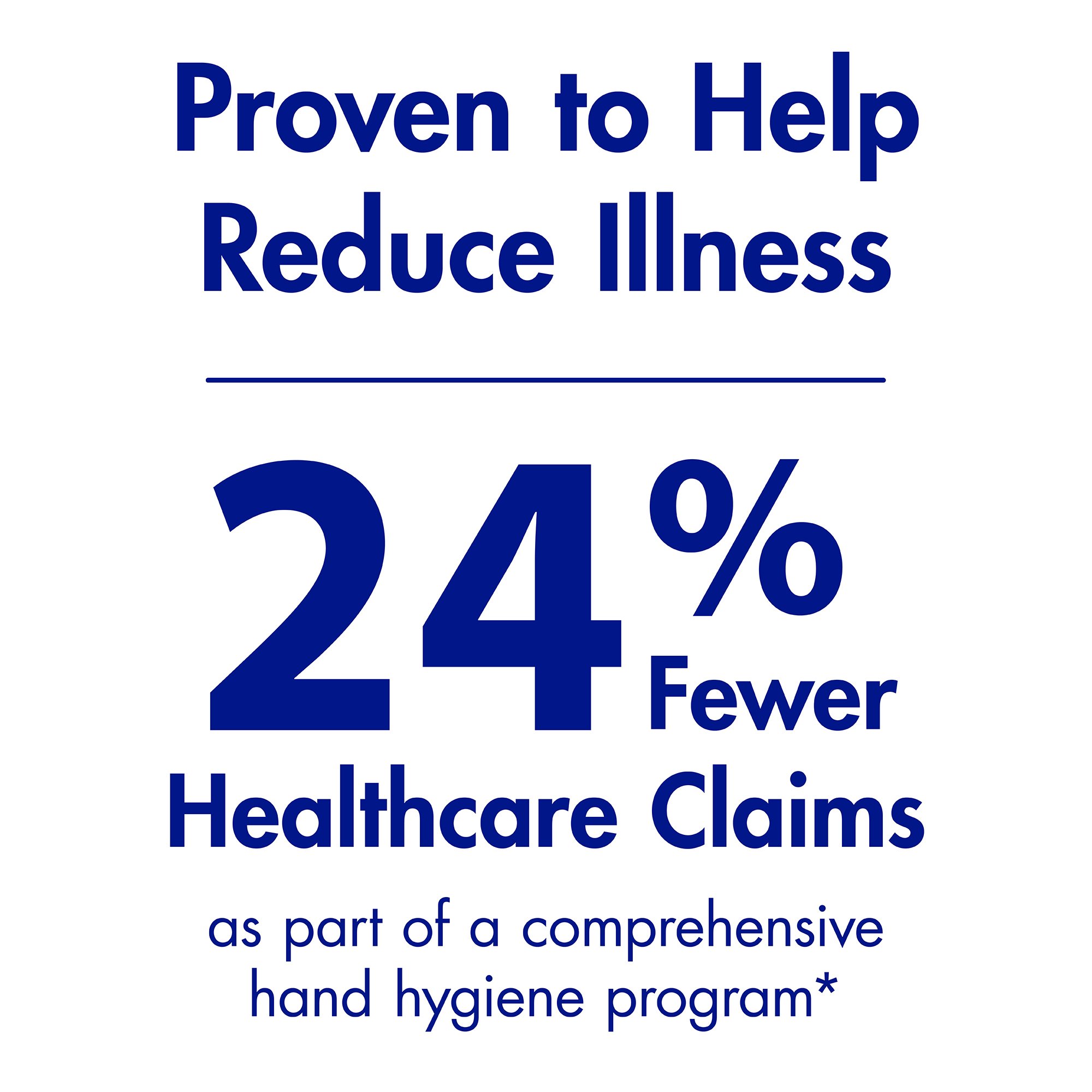 Purell® Advanced Hand Sanitizer 1,200 mL 70% Ethyl Alcohol Gel Green Certified - Image 5