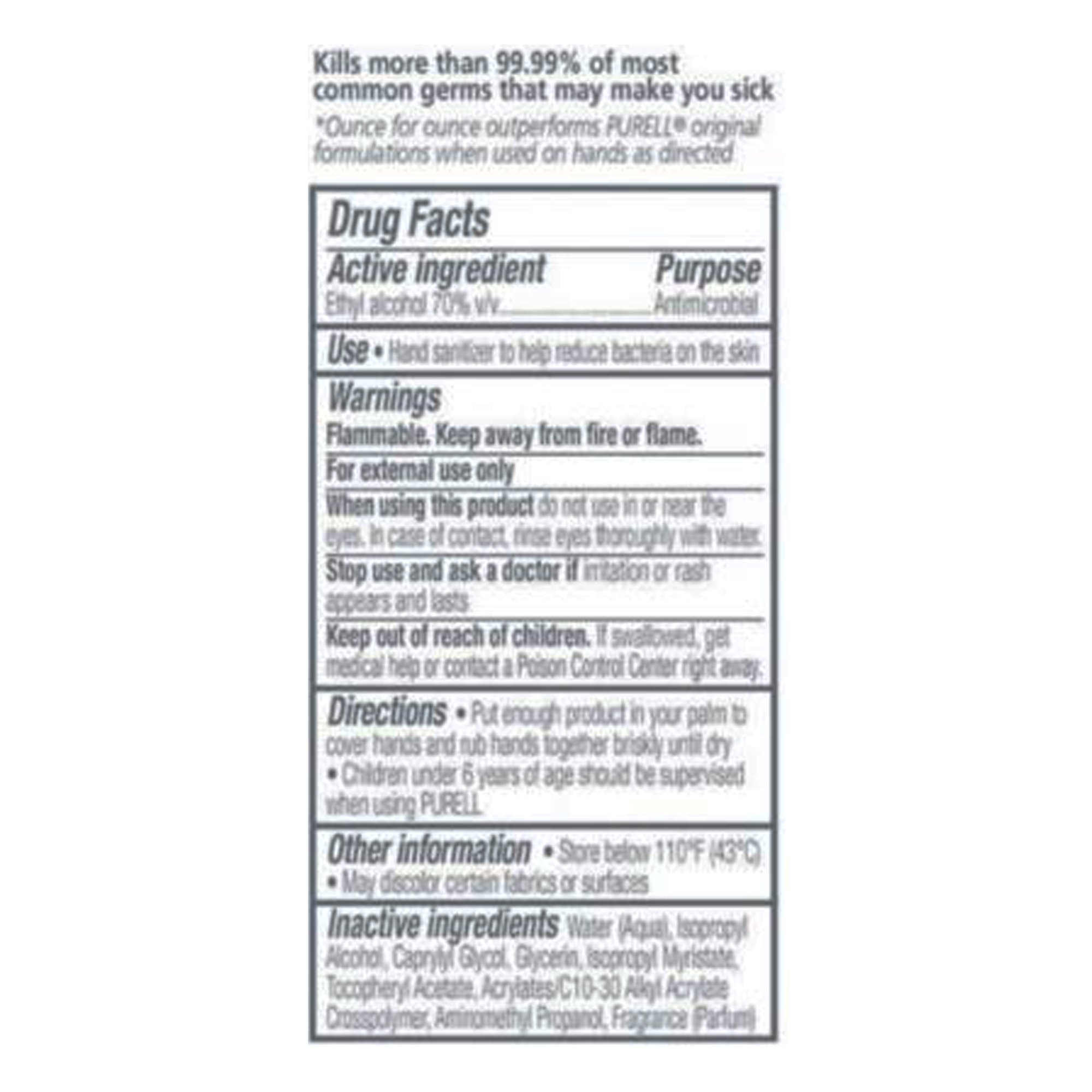 Purell® Advanced Hand Sanitizer 70% Ethyl Alcohol Gel, 2-ounce Bottle - Image 6