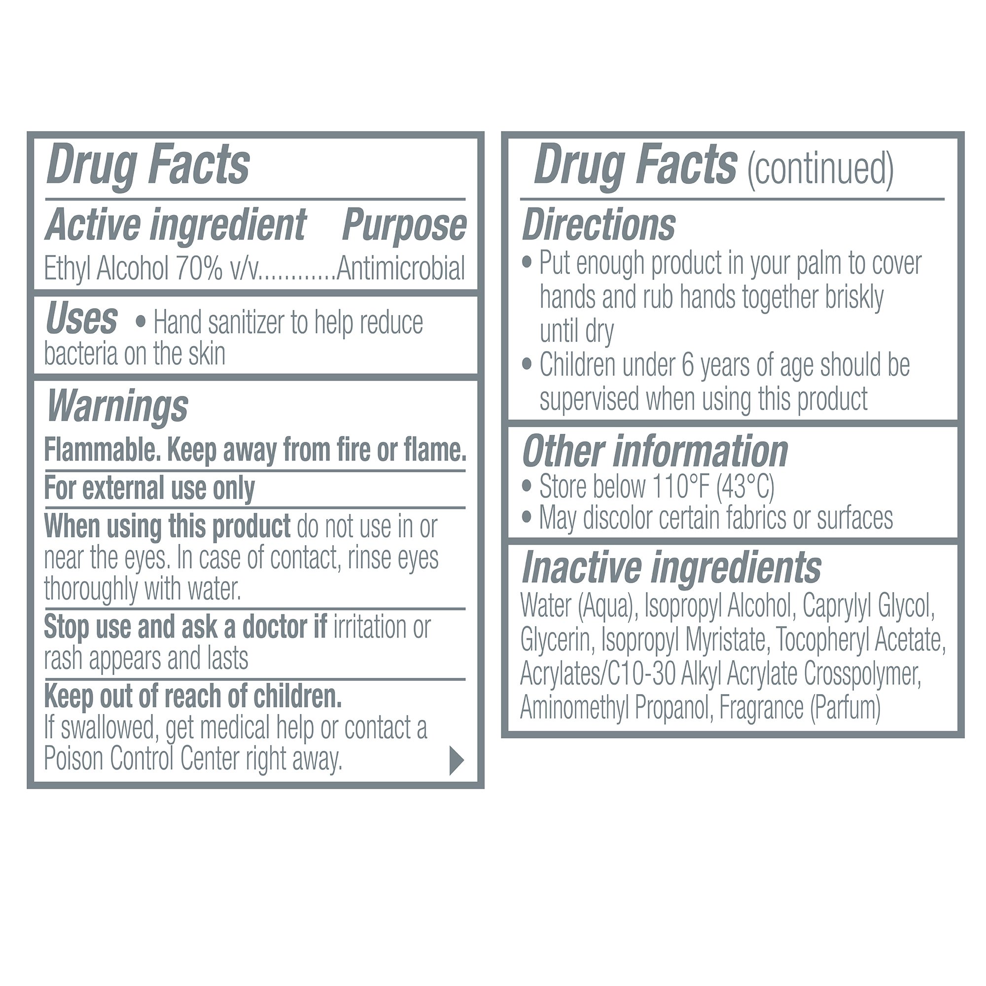 Purell® Advanced Travel Size Hand Sanitizer Bowl with 36 1-ounce Bottles - Image 2