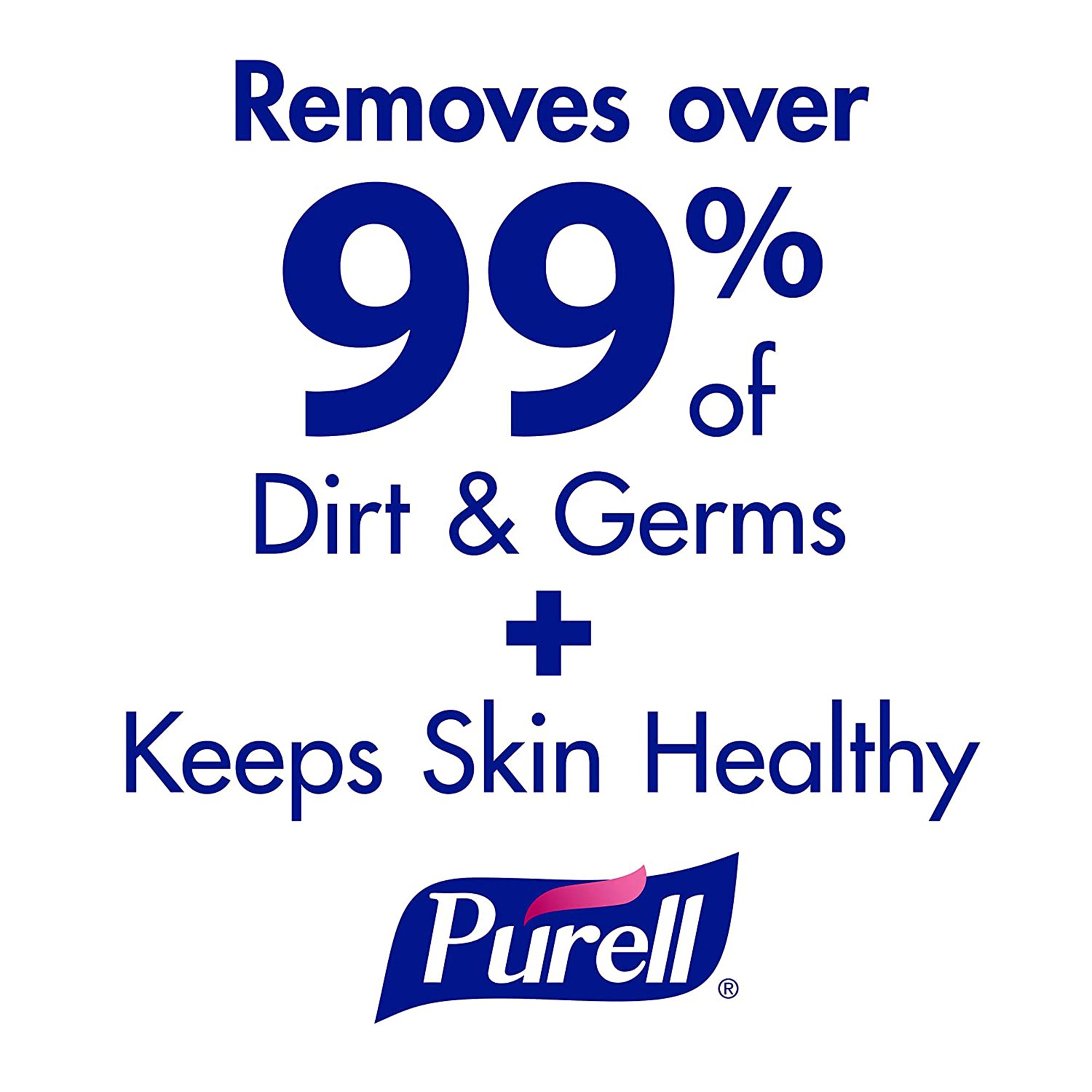 Purell® Hand Sanitizing Wipes, 0.13% Strength Benzalkonium Chloride, Canister - Image 3