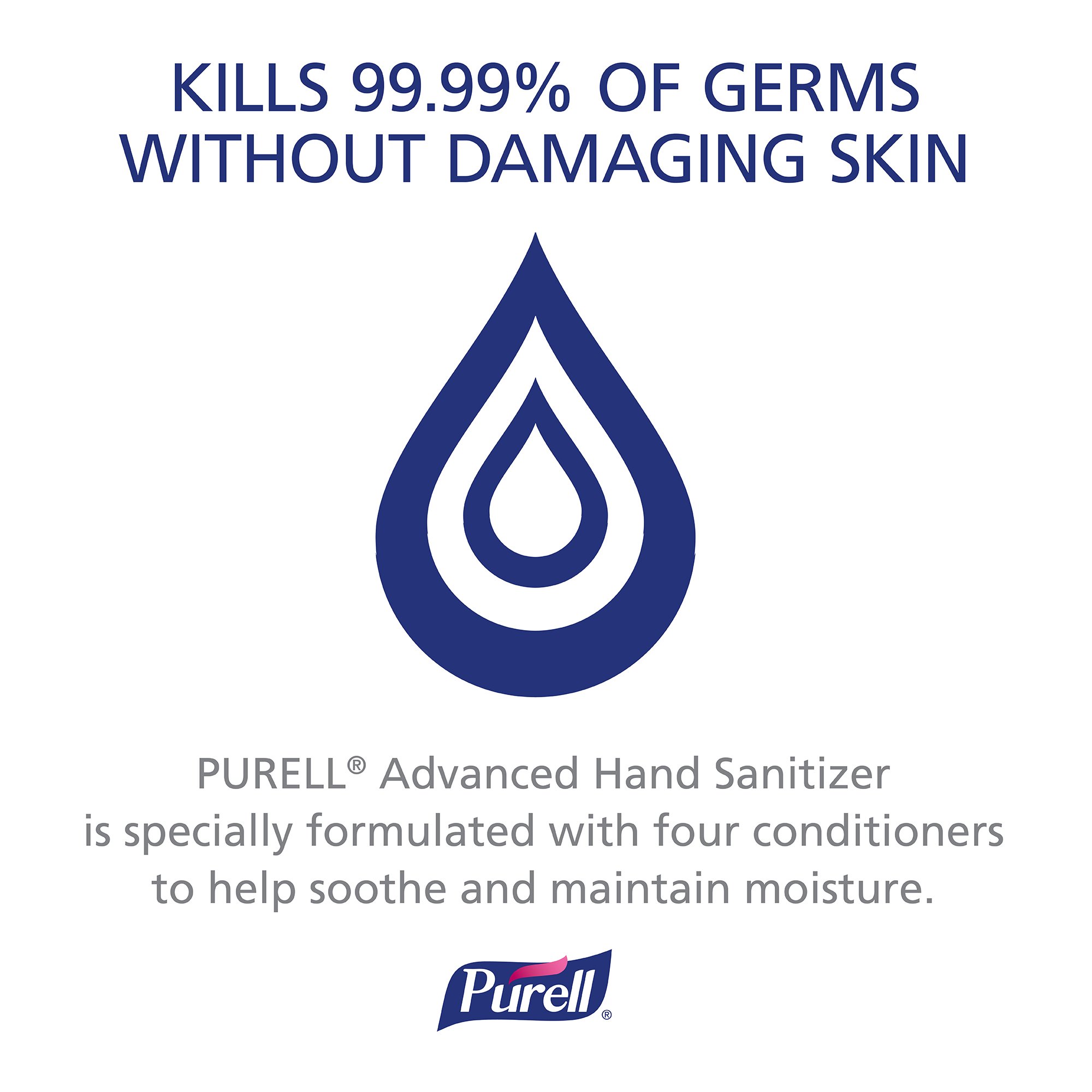 Purell® Hand Sanitizing Wipes, Ethyl Alcohol Wipe Canister - Image 5