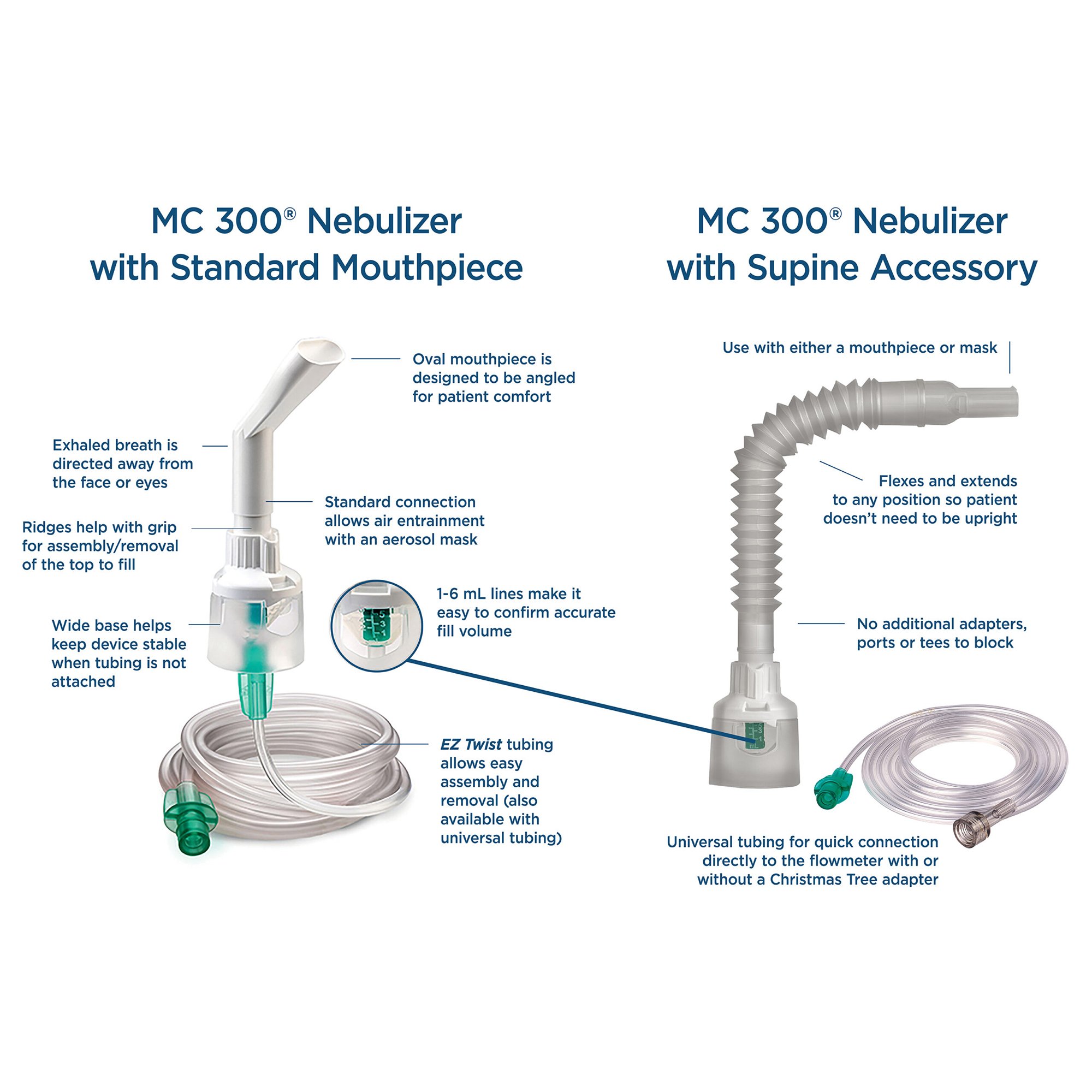 MC 300® Nebulizer - Image 2