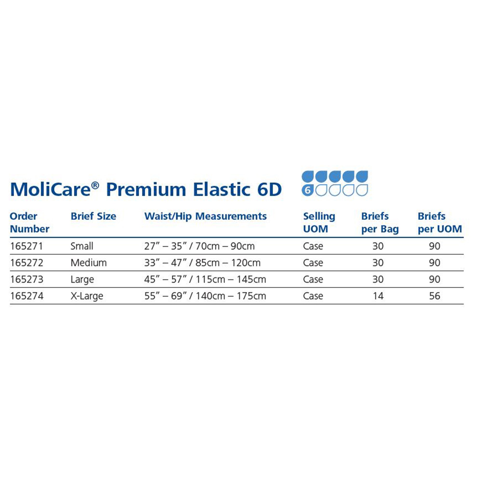 MoliCare® Premium Elastic 6 Drop Absorbency Incontinence Briefs, Medium - Image 4