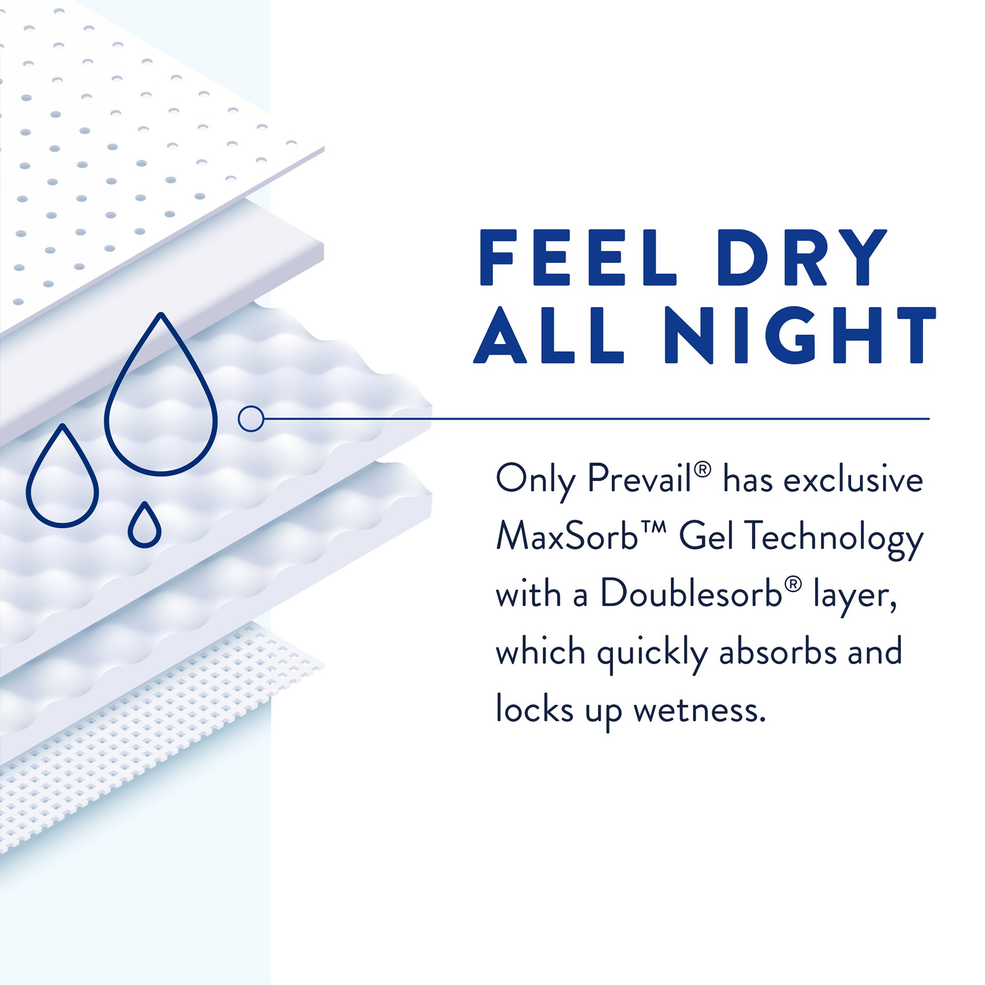 Prevail Air™ Overnight Briefs Overnight Absorbency, Size 1 - Image 6