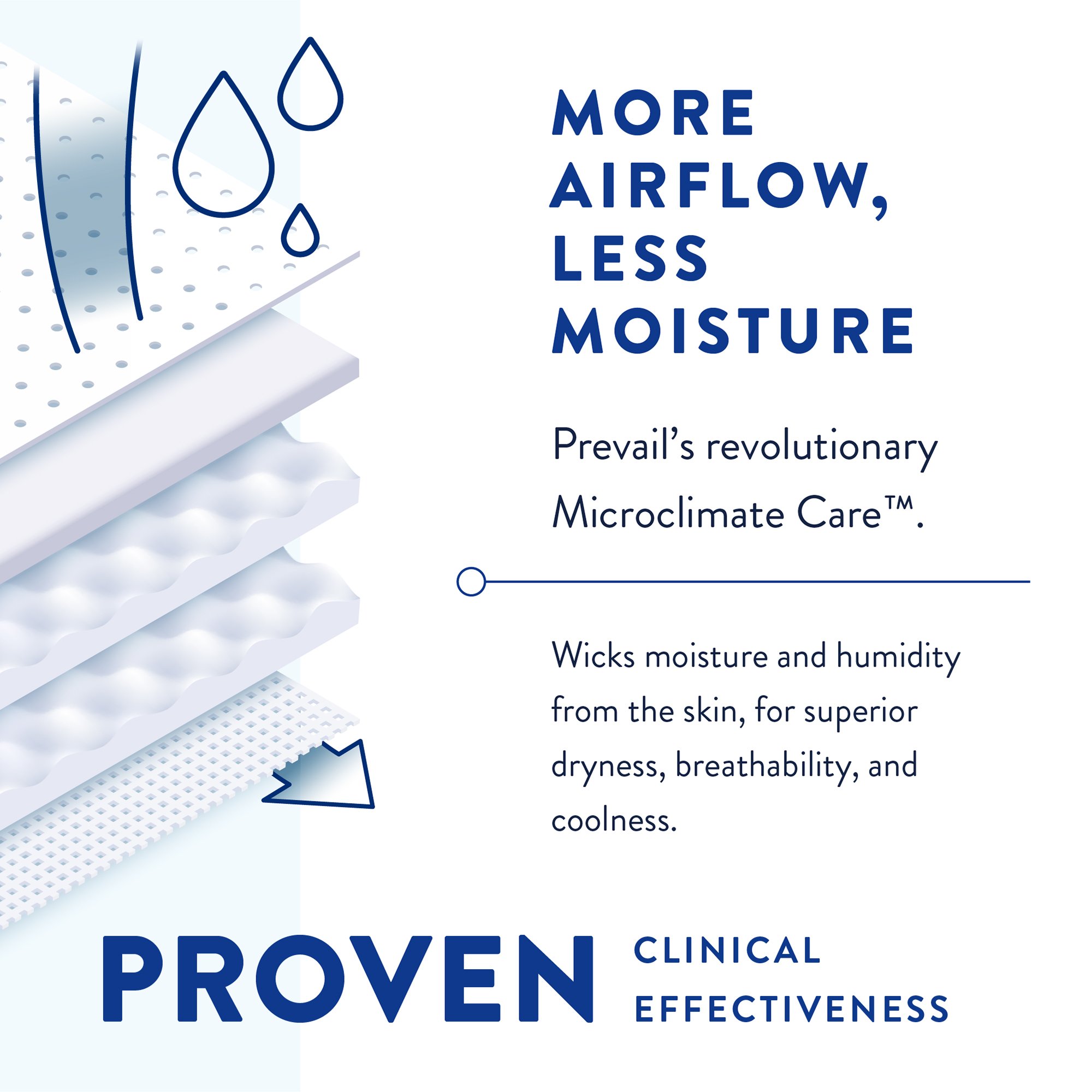Prevail Air™ Stretchable Ultimate Plus Absorbency Briefs, Size 1 - Image 5
