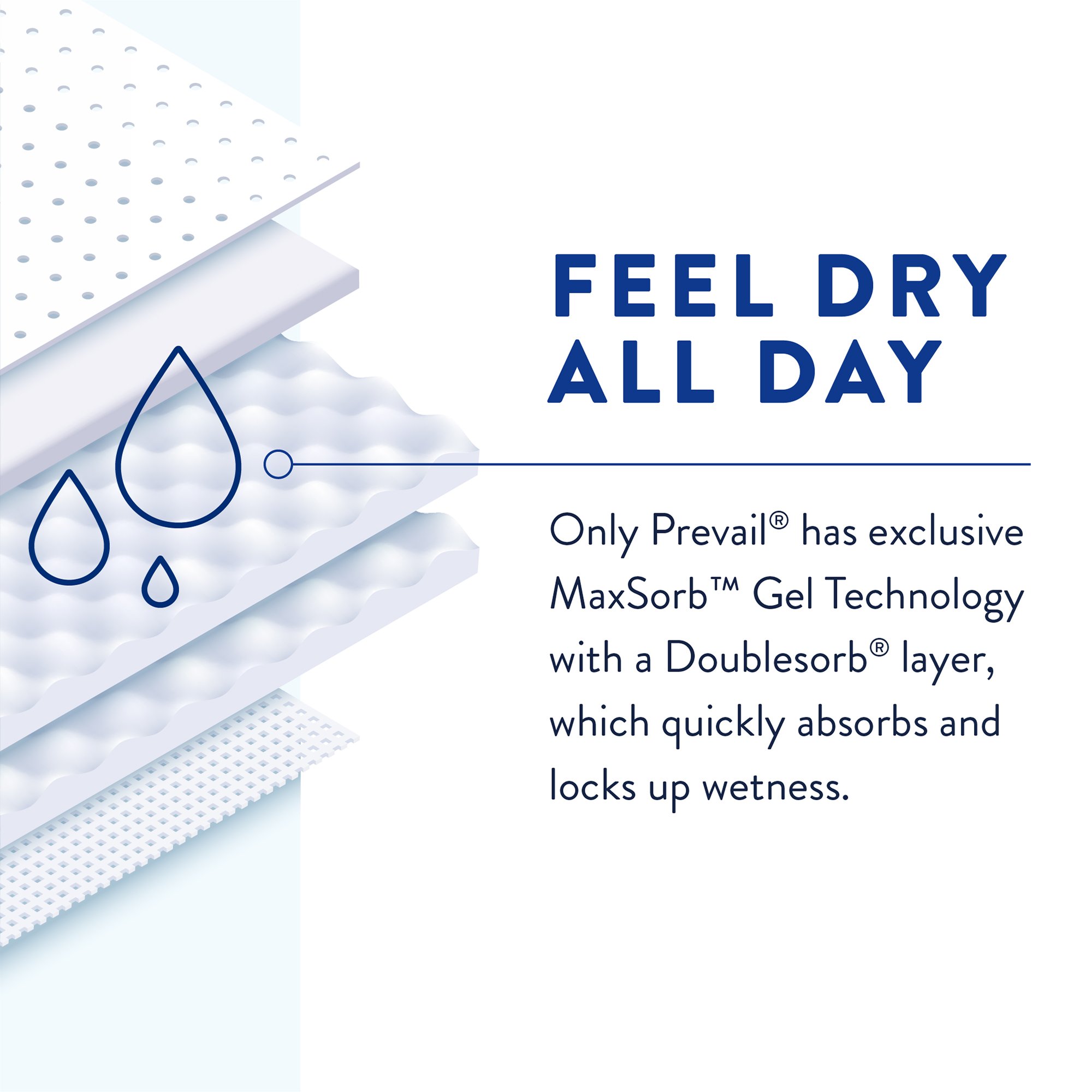Prevail Air™ Stretchable Ultimate Plus Absorbency Briefs, Size 3 - Image 4