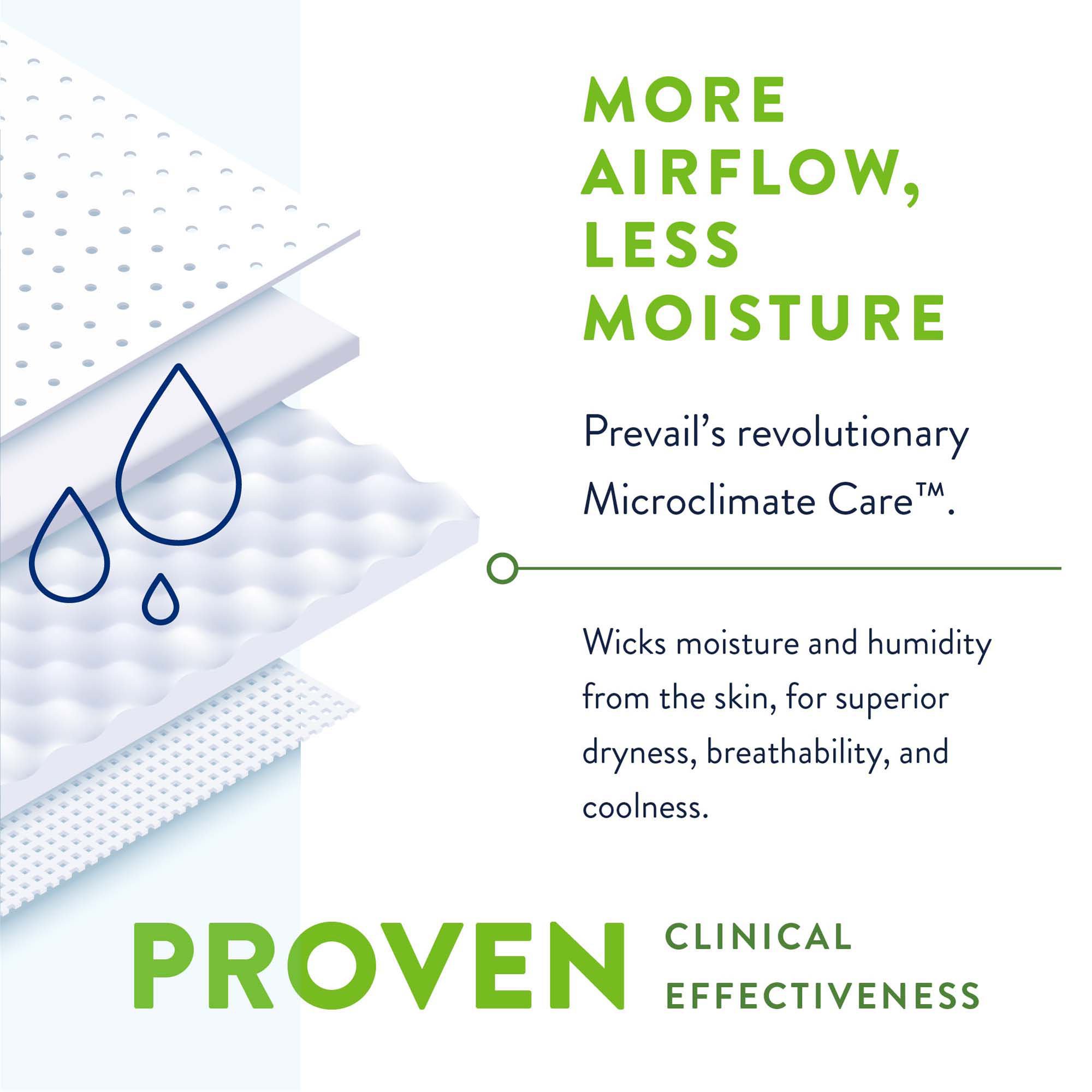 Prevail® Bariatric Ultimate Absorbency Incontinence Brief, Size B - Image 7