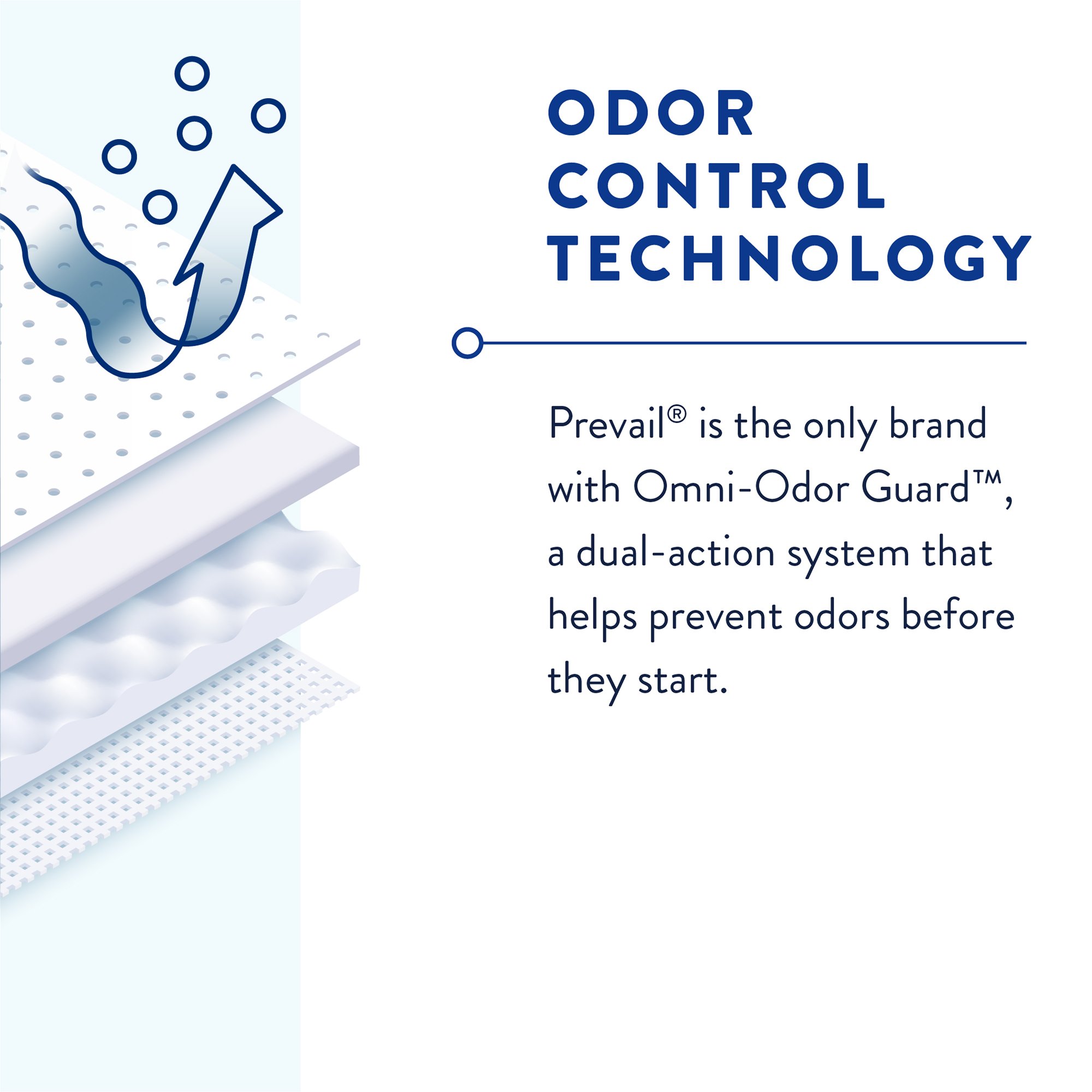 Prevail® Breezers® Ultimate Absorbency Incontinence Briefs, Regular - Image 8