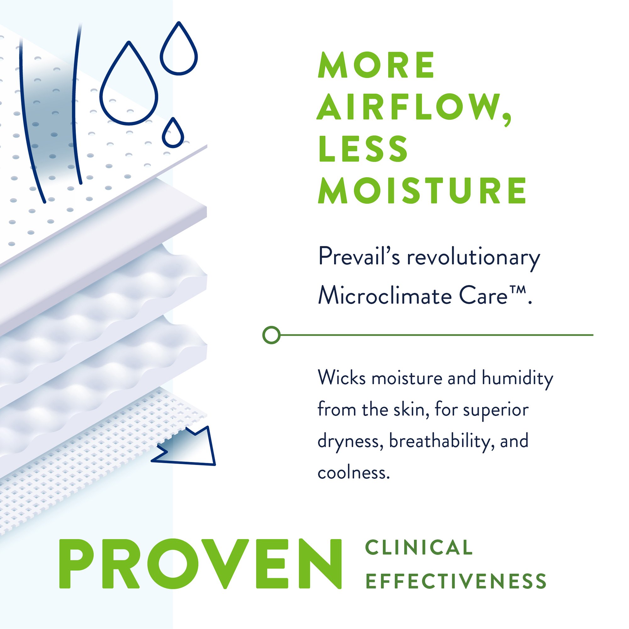 Prevail® Per-Fit 360°™ Daily Briefs, Maximum Plus, Large - Image 5