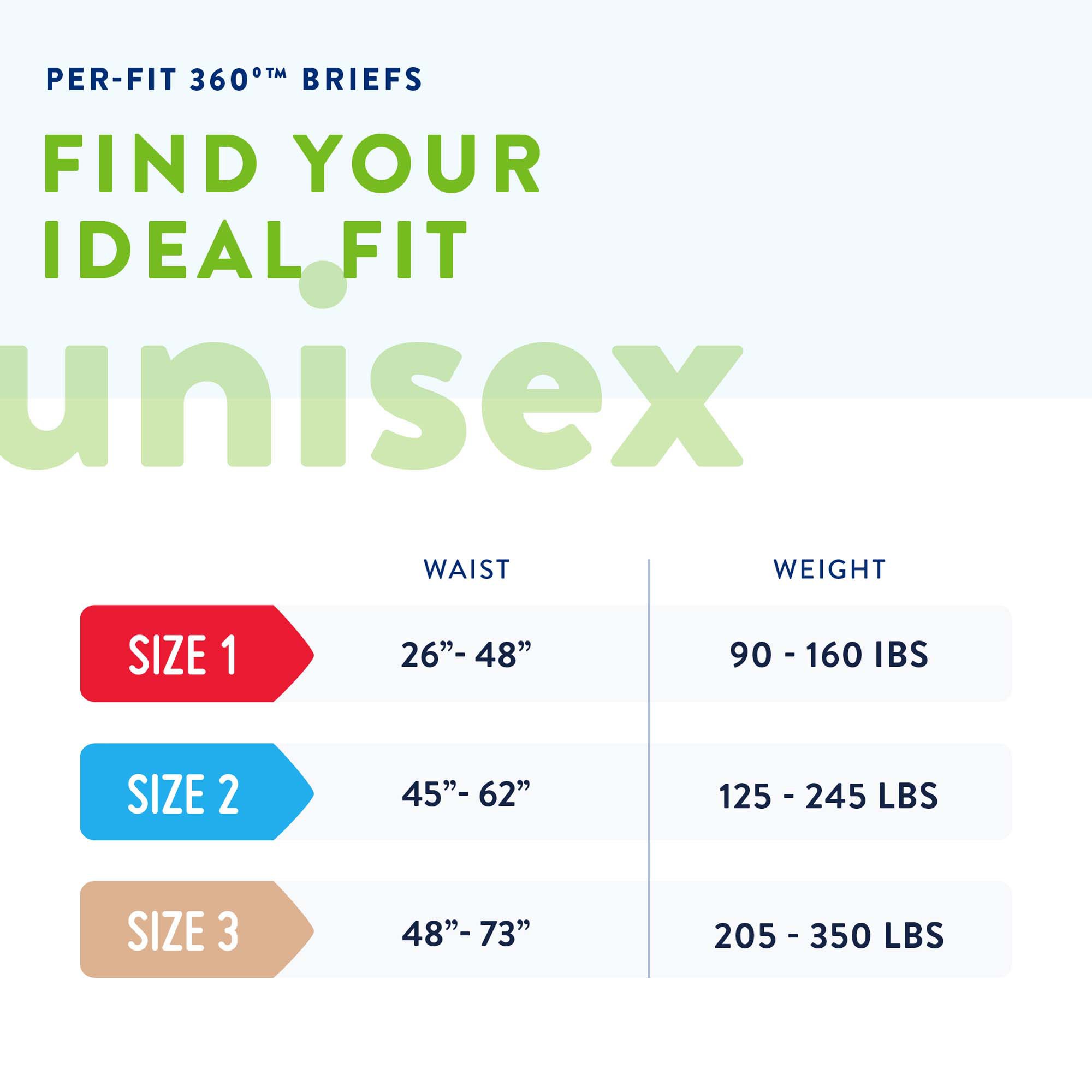 Prevail® Per-Fit 360°™ Daily Briefs, Maximum Plus, Size 3 - Image 2