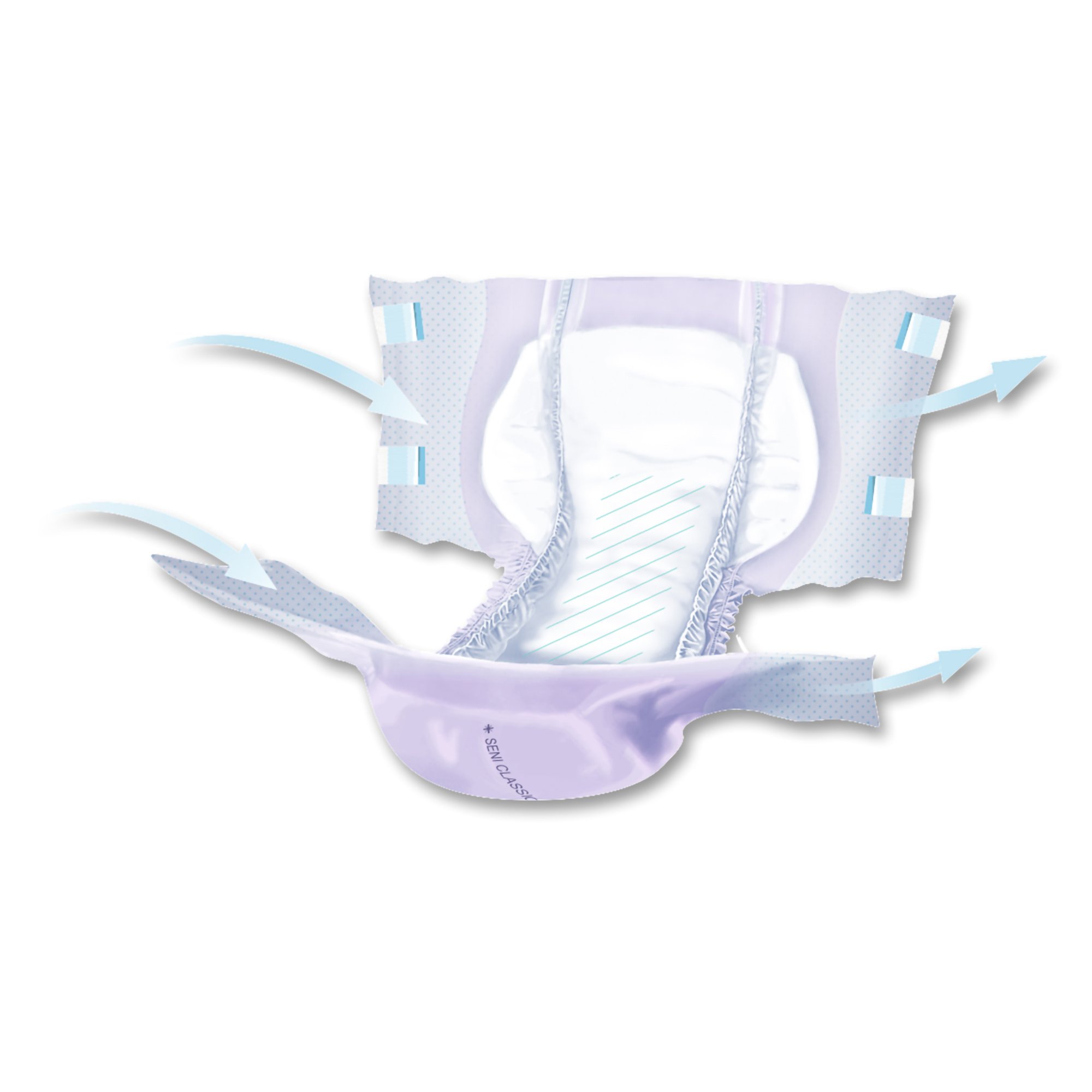 Seni® Classic Plus Moderate to Heavy Absorbency Incontinence Brief, Regular - Image 9