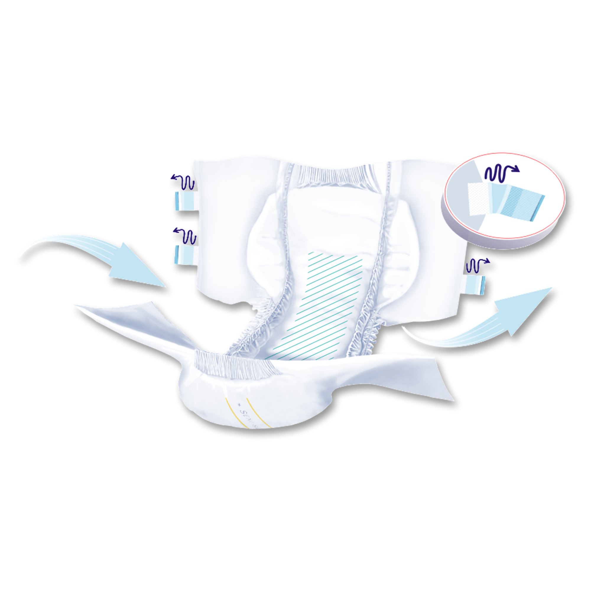 Seni® Super Heavy Absorbency Incontinence Brief, Extra Small - Image 9