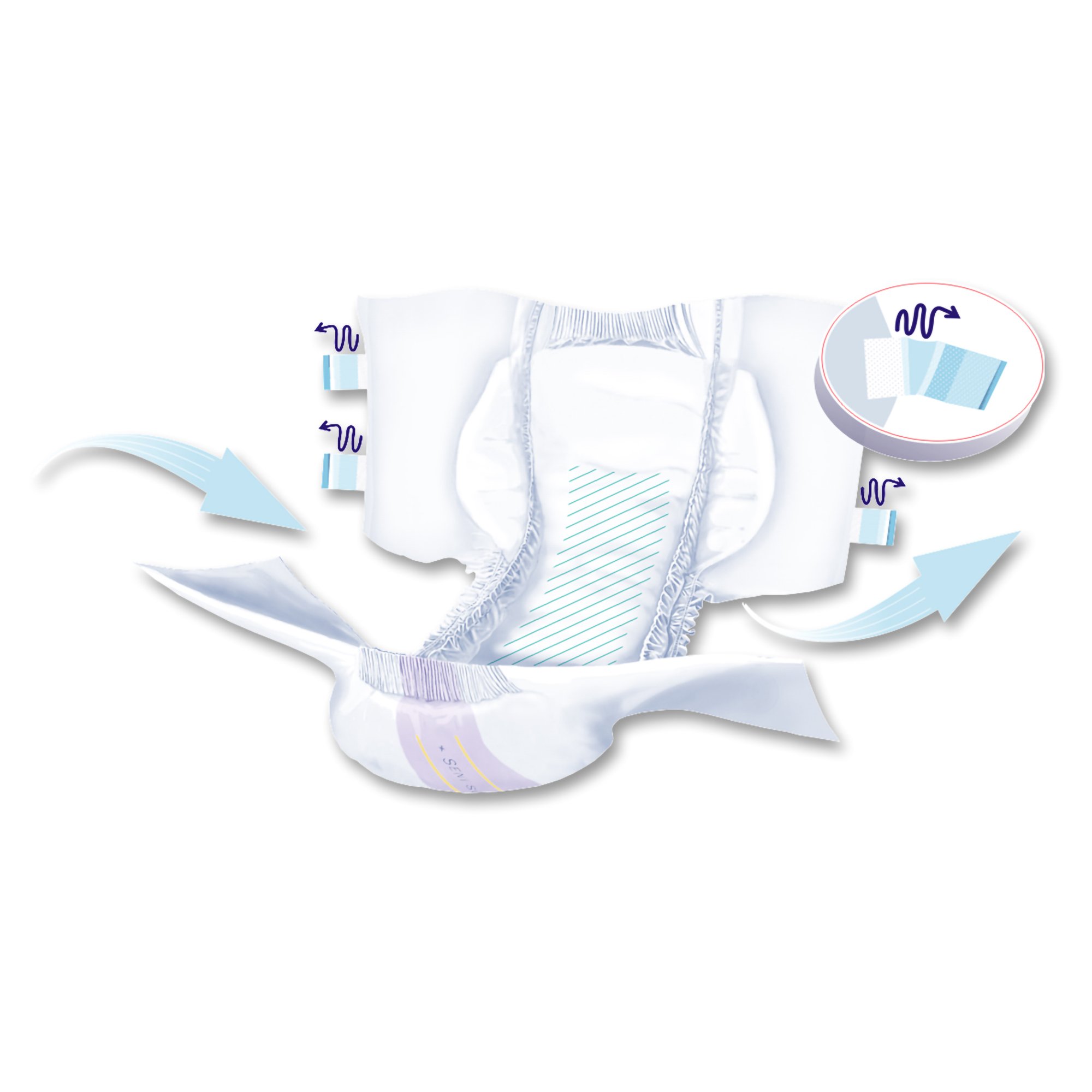 Seni® Super Heavy Absorbency Incontinence Brief, Regular - Image 5