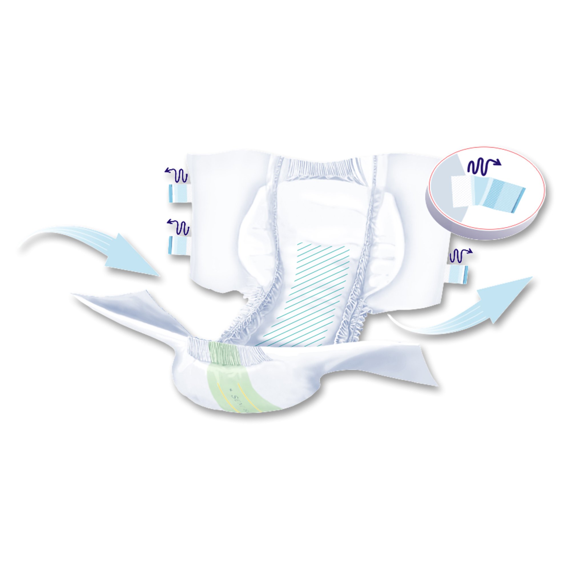 Seni® Super Heavy Absorbency Incontinence Brief, Small - Image 9