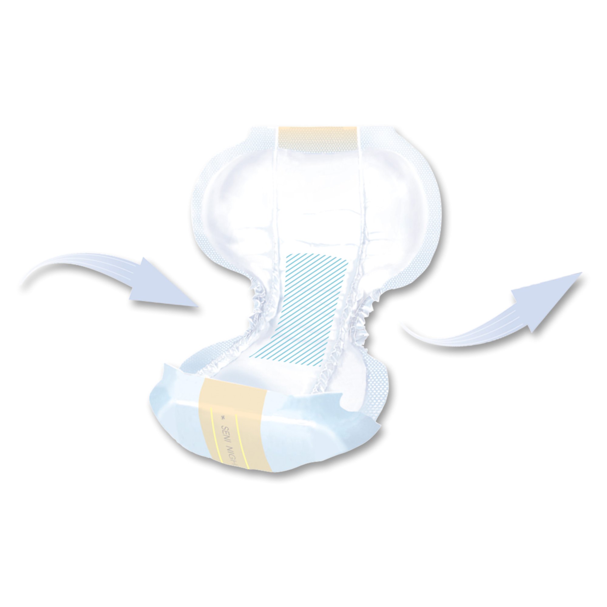 Seni® Day Shaped Pads - Image 7