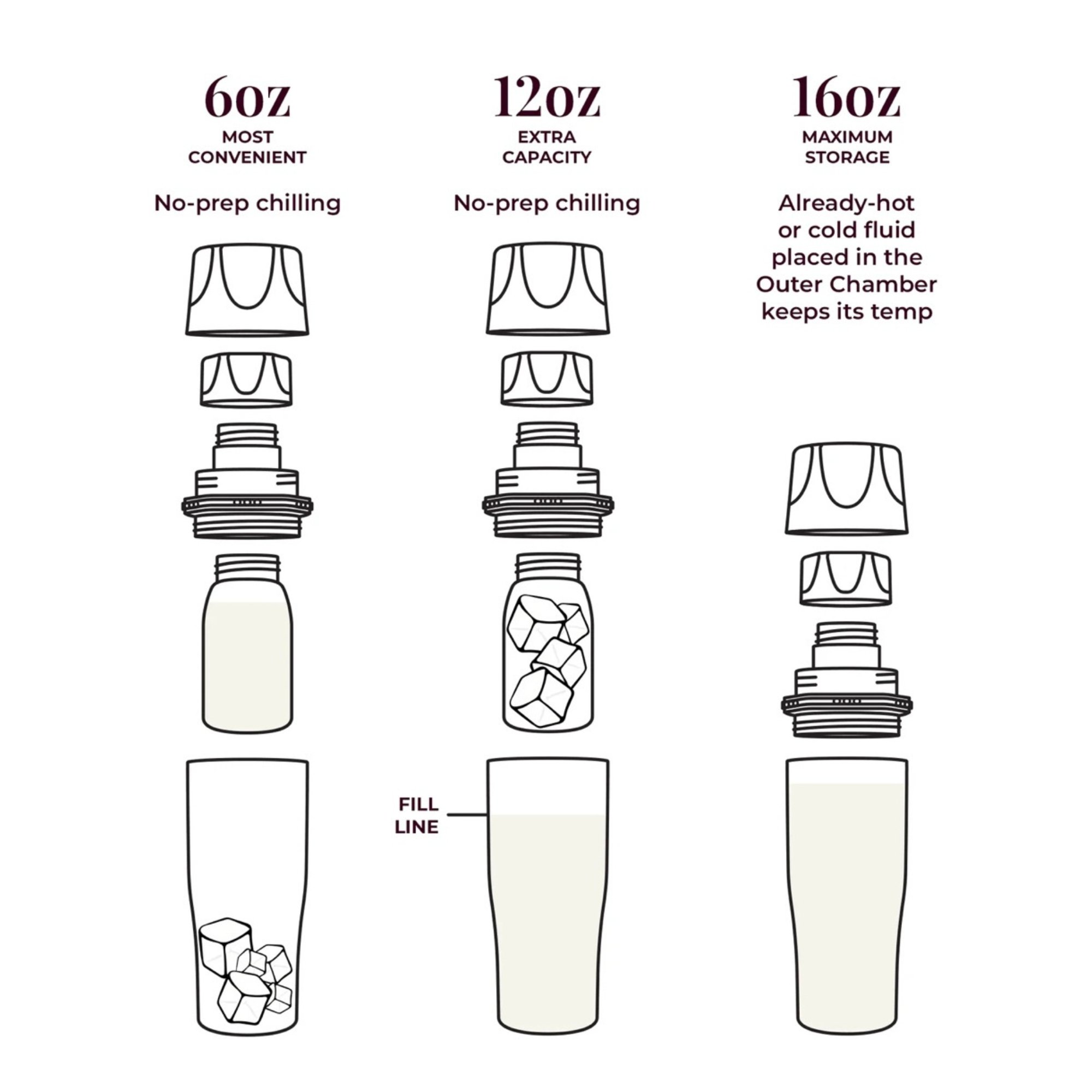 Ceres Chill OG Stainless Steel Breast Milk Chiller Container, Rose Gold - Image 3